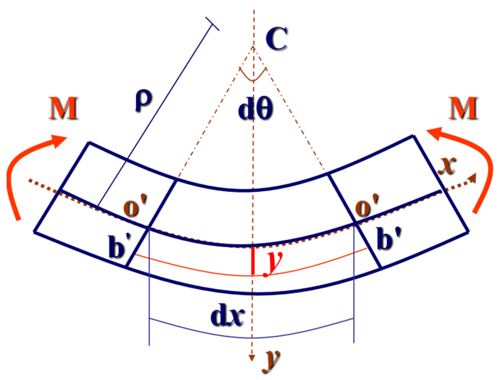 Materials 17 00998 g001