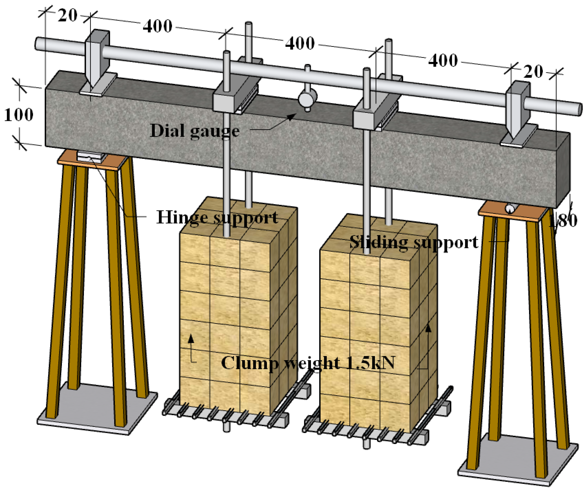 Materials 17 00998 g002
