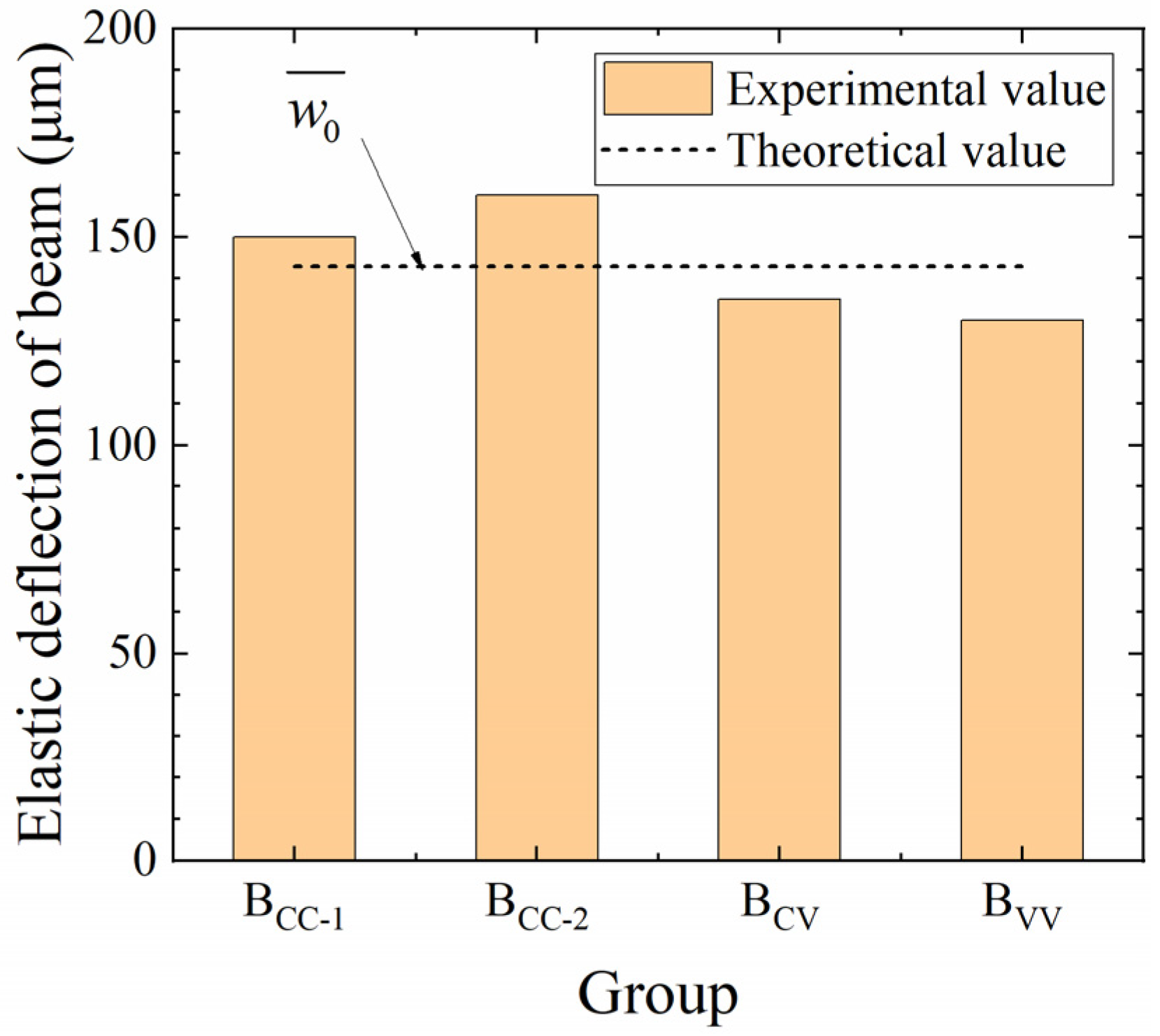 Materials 17 00998 g006