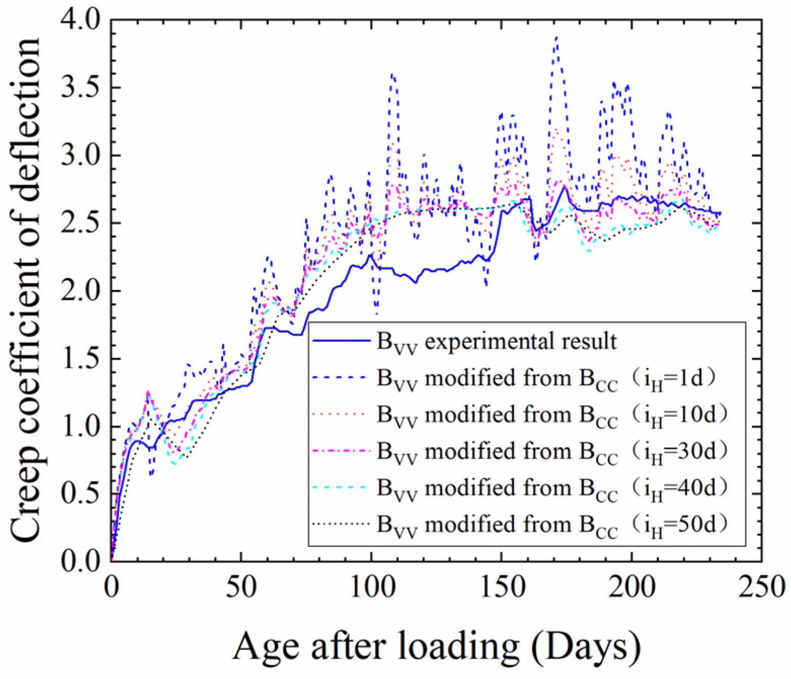 Materials 17 00998 g012