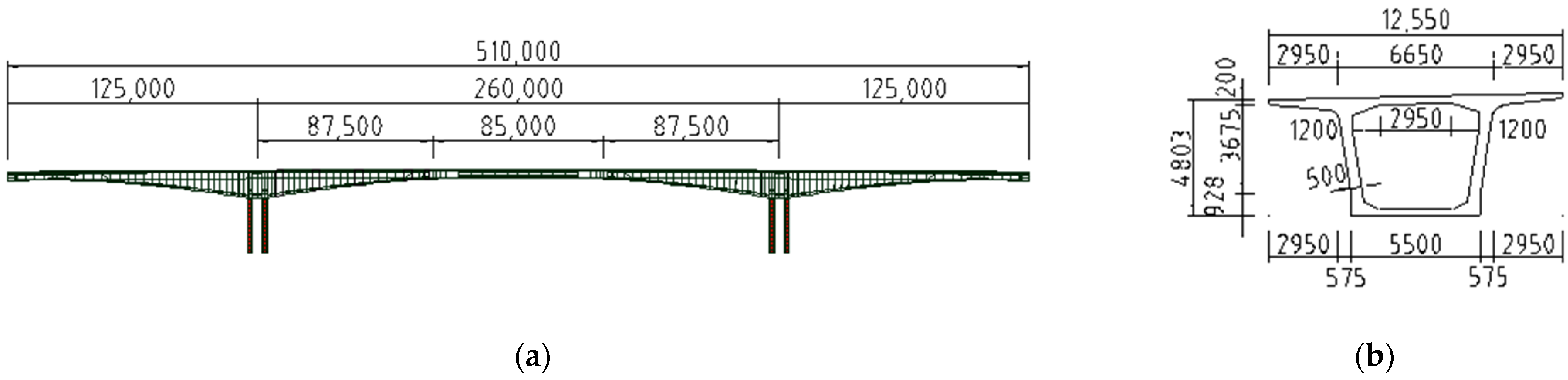 Materials 17 00998 g013