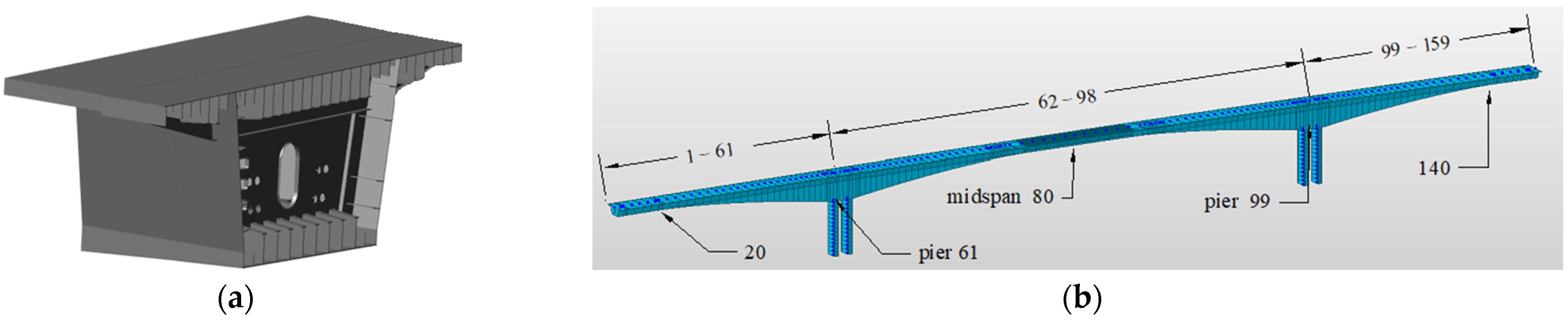 Materials 17 00998 g014