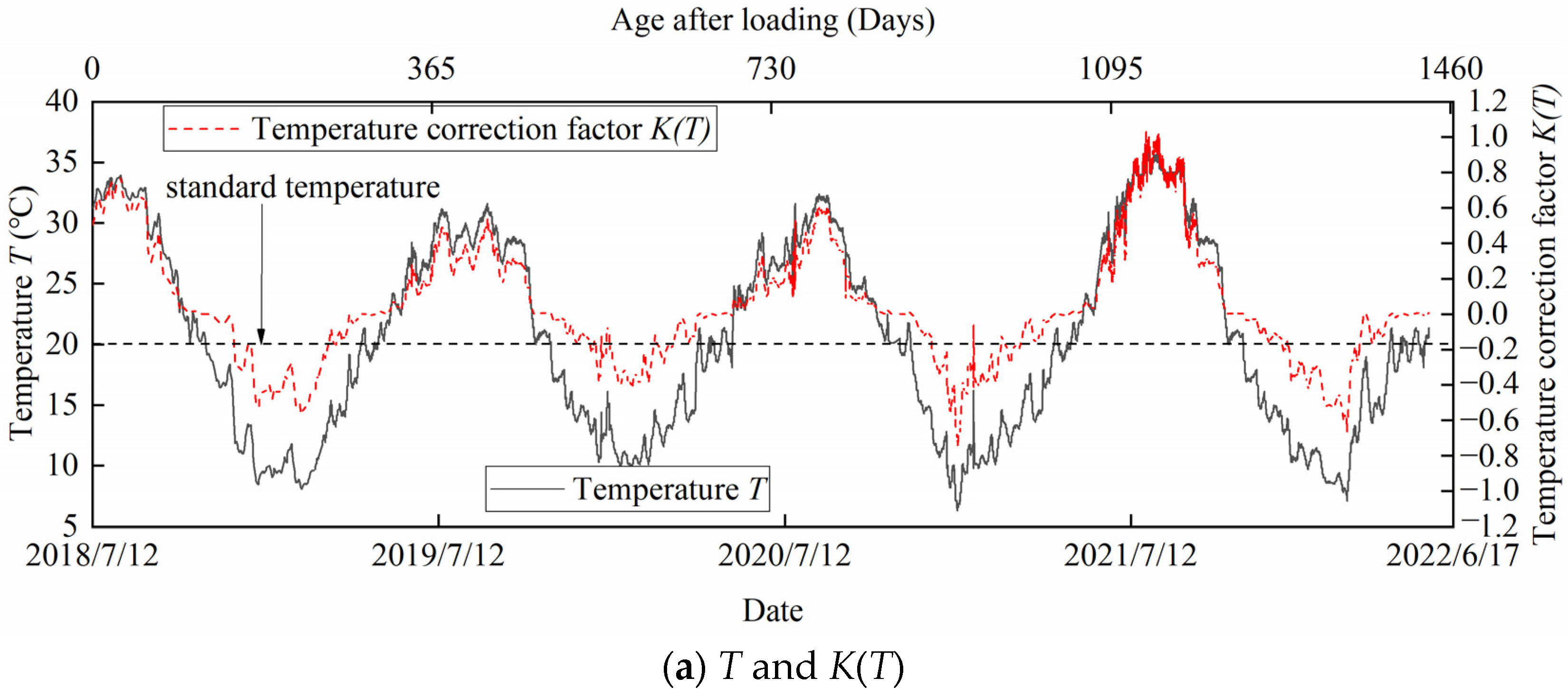 Materials 17 00998 g015a