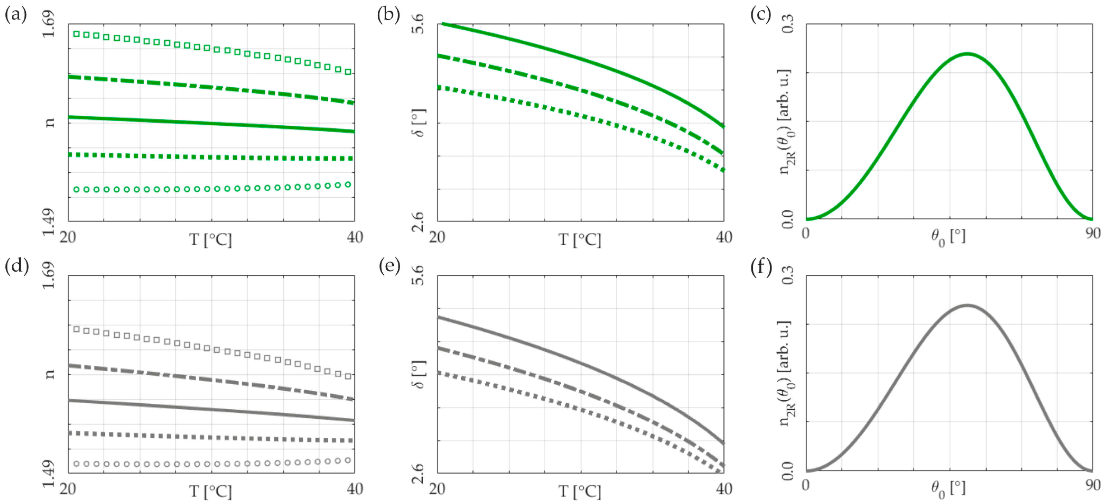 Materials 17 00999 g001