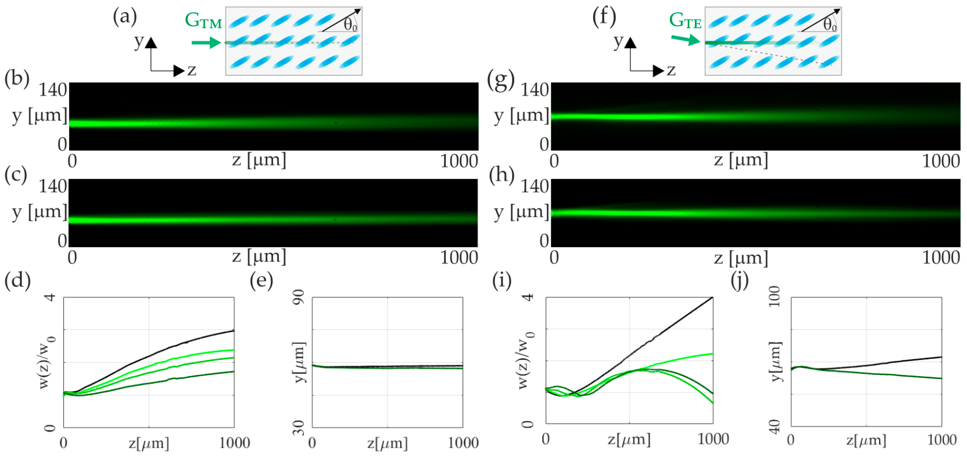 Materials 17 00999 g004
