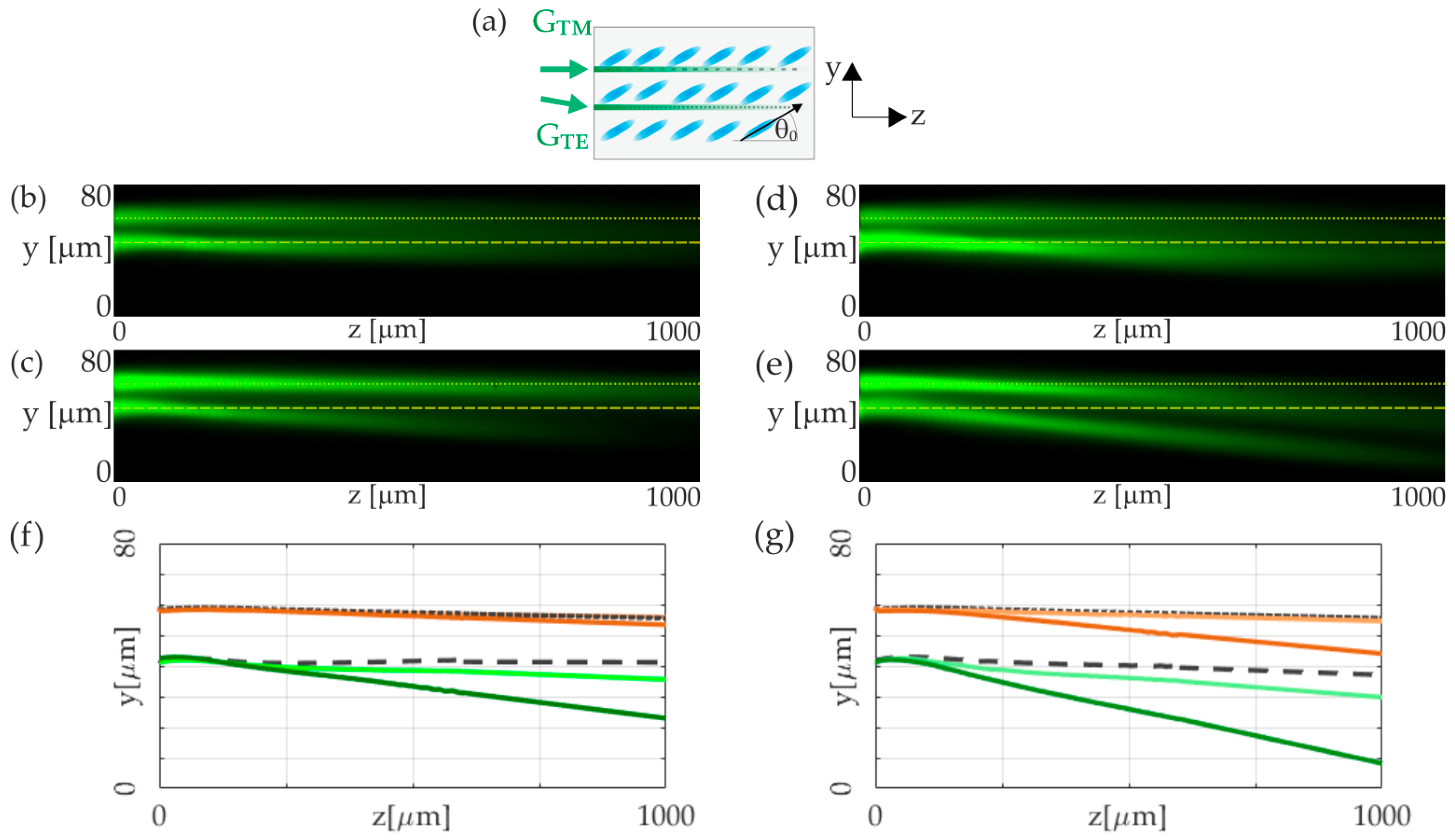 Materials 17 00999 g005