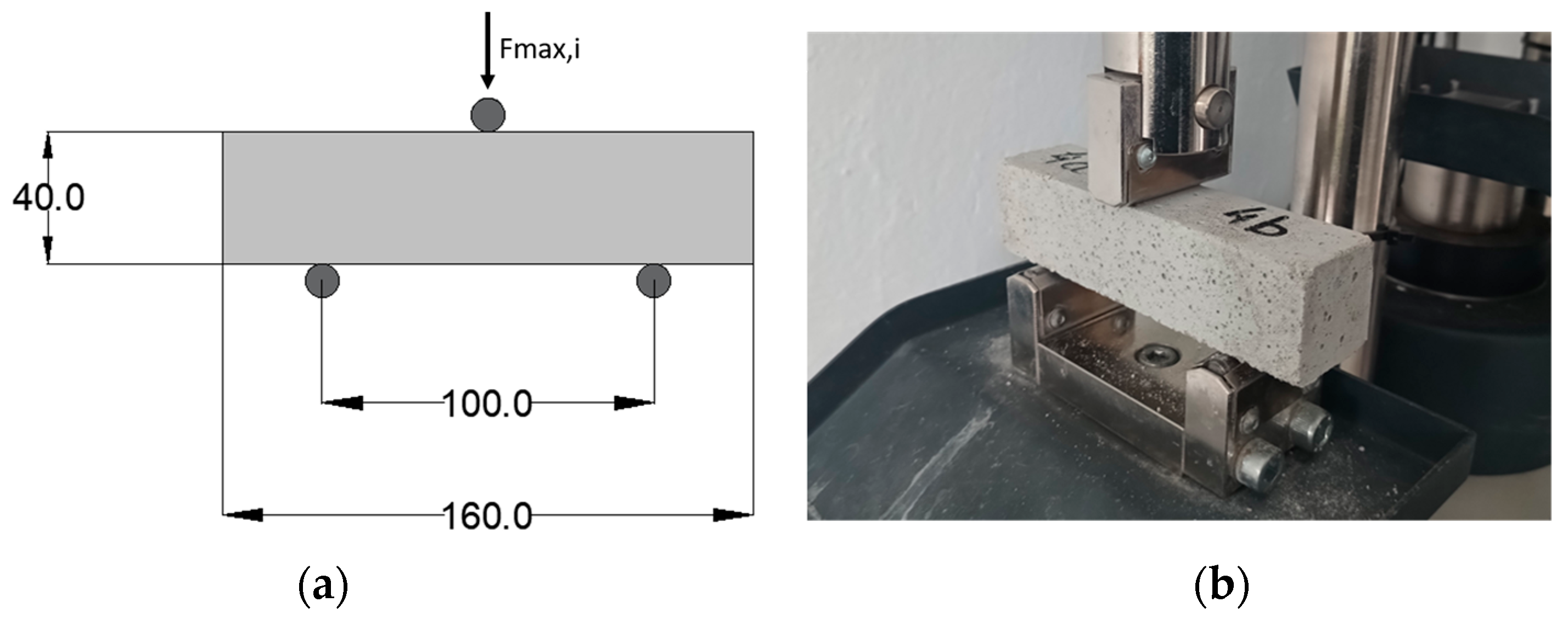 Materials 17 01001 g002