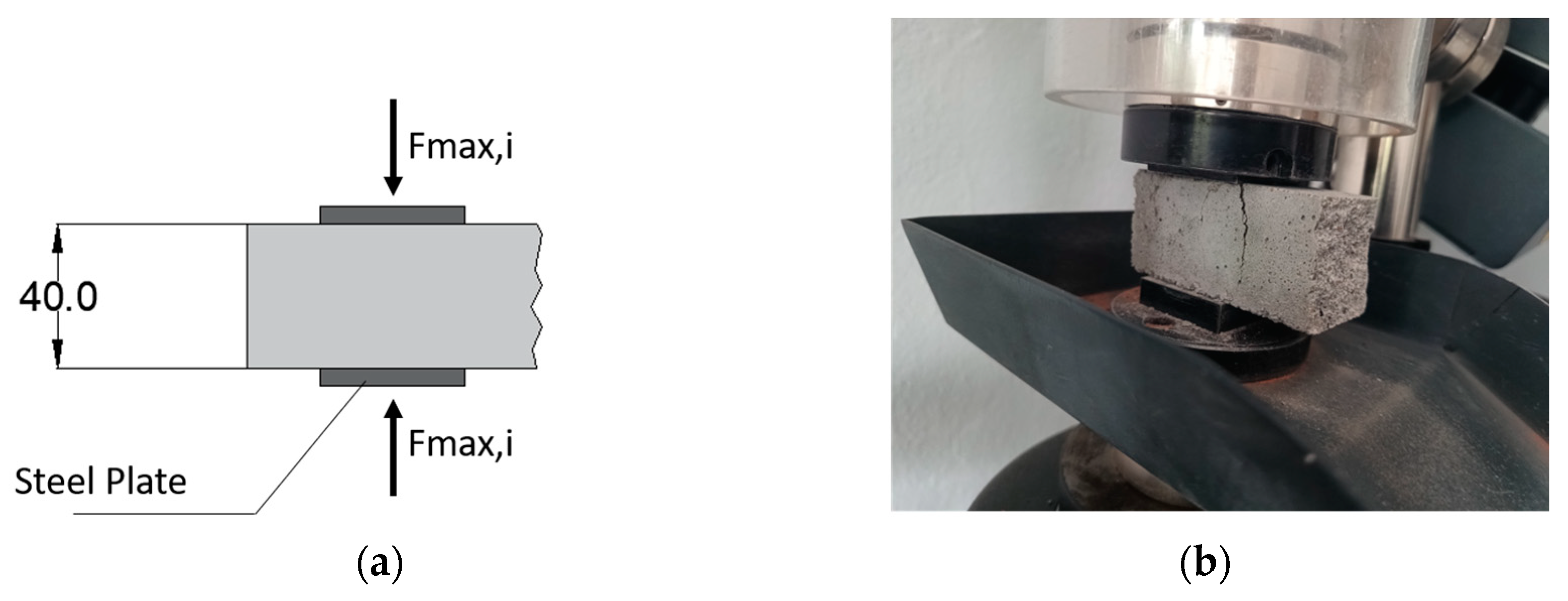 Materials 17 01001 g003