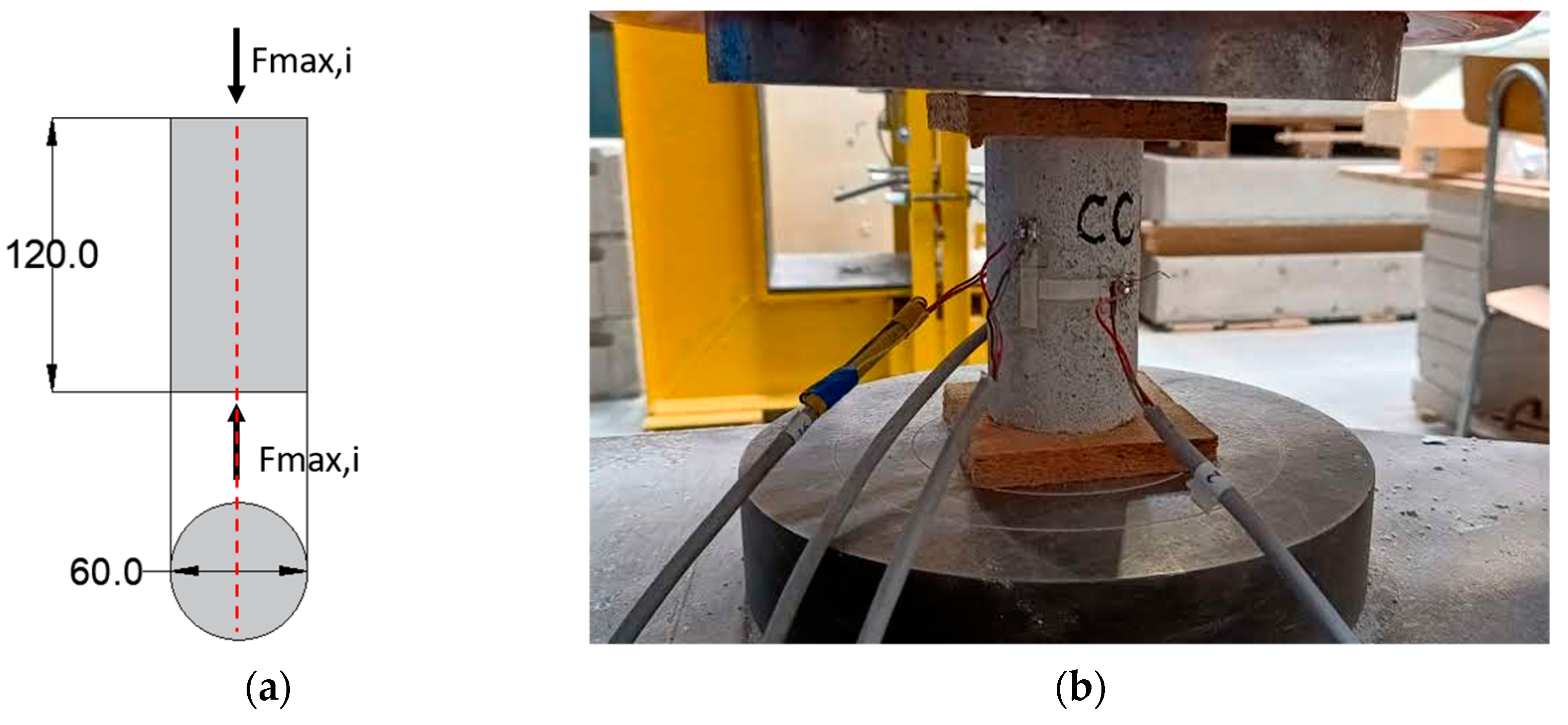 Materials 17 01001 g004