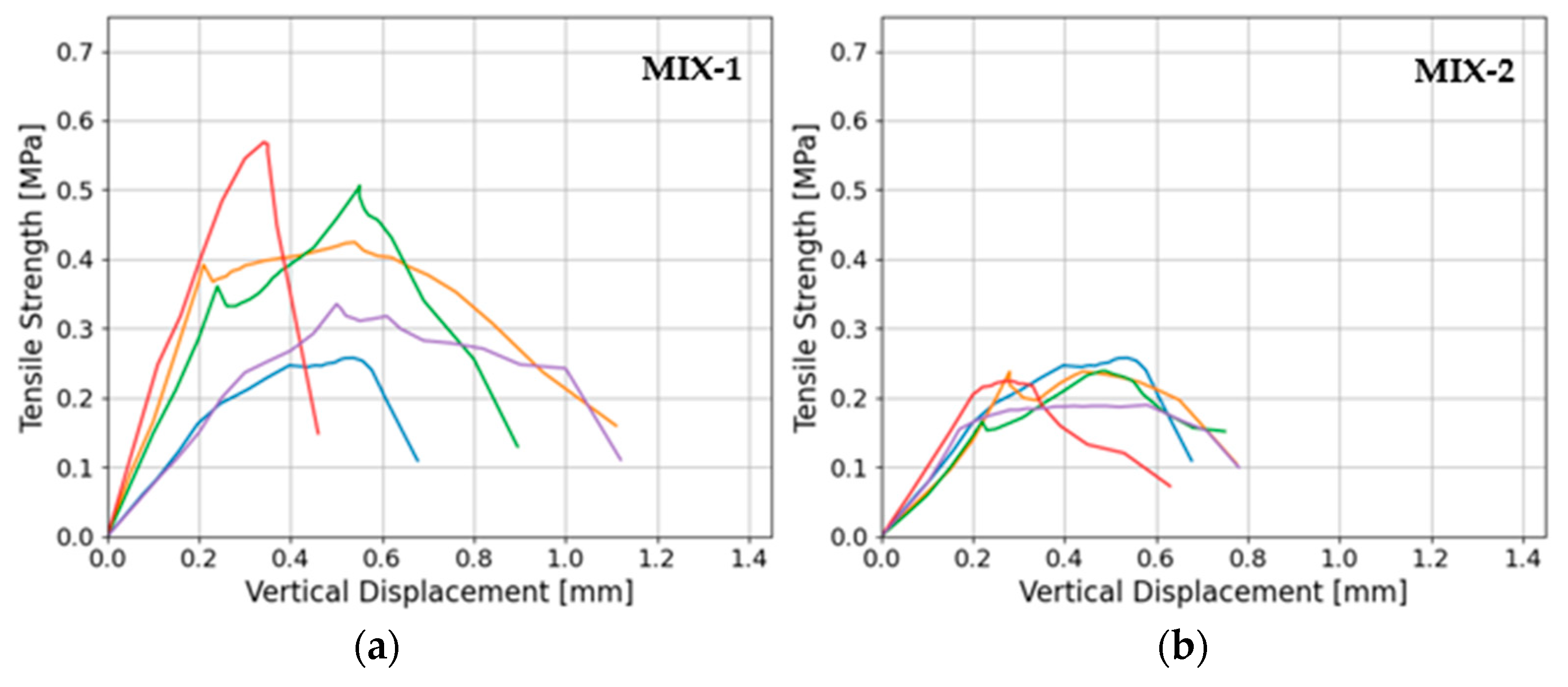 Materials 17 01001 g008