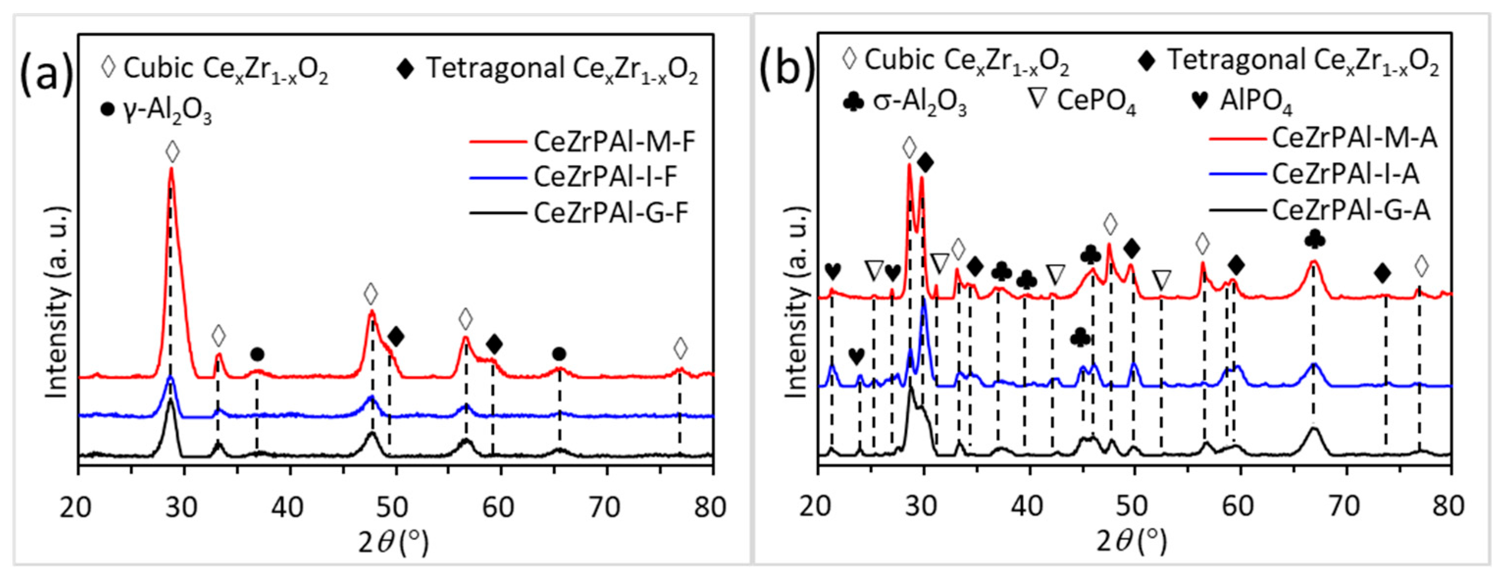 Materials 17 01003 g001