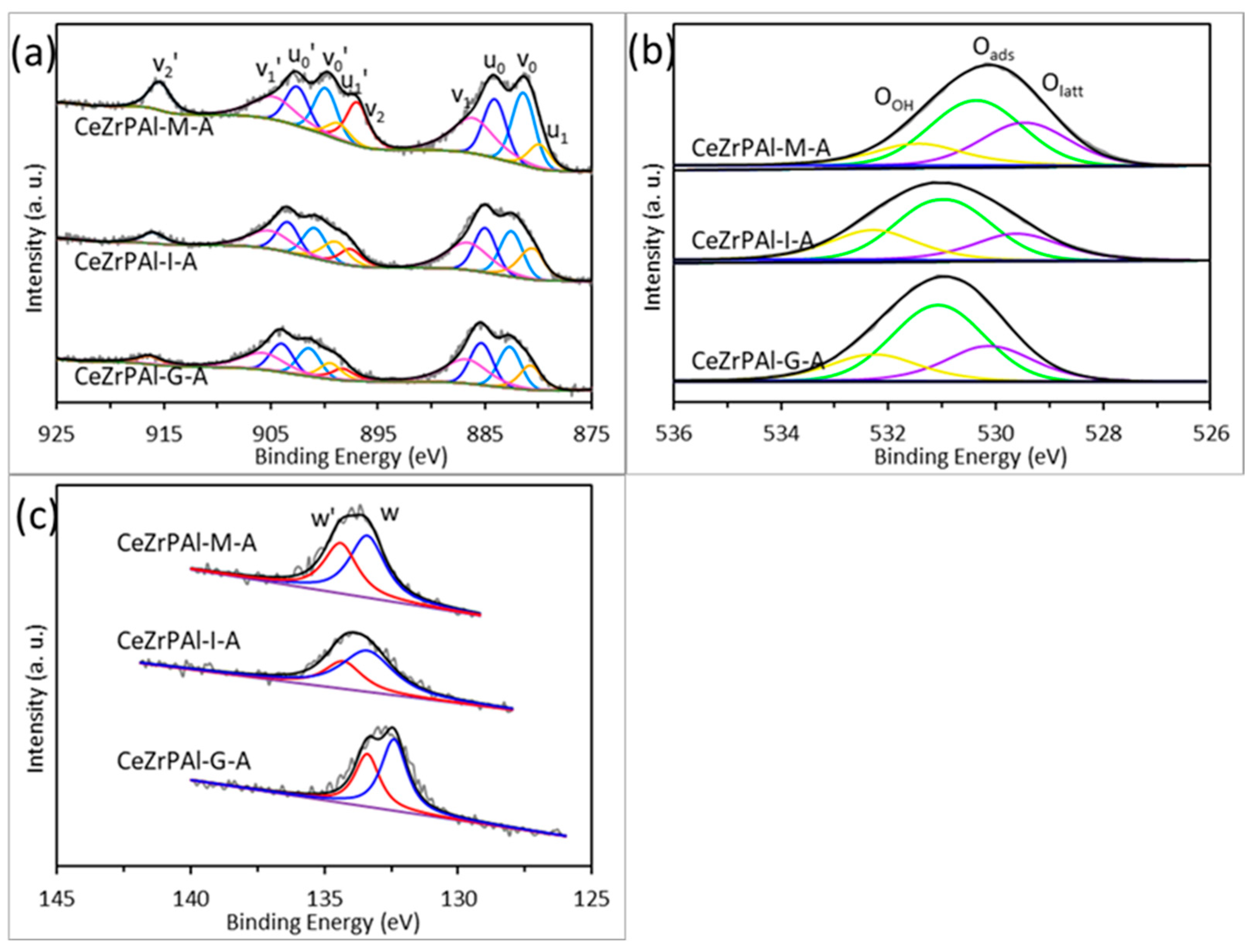 Materials 17 01003 g002