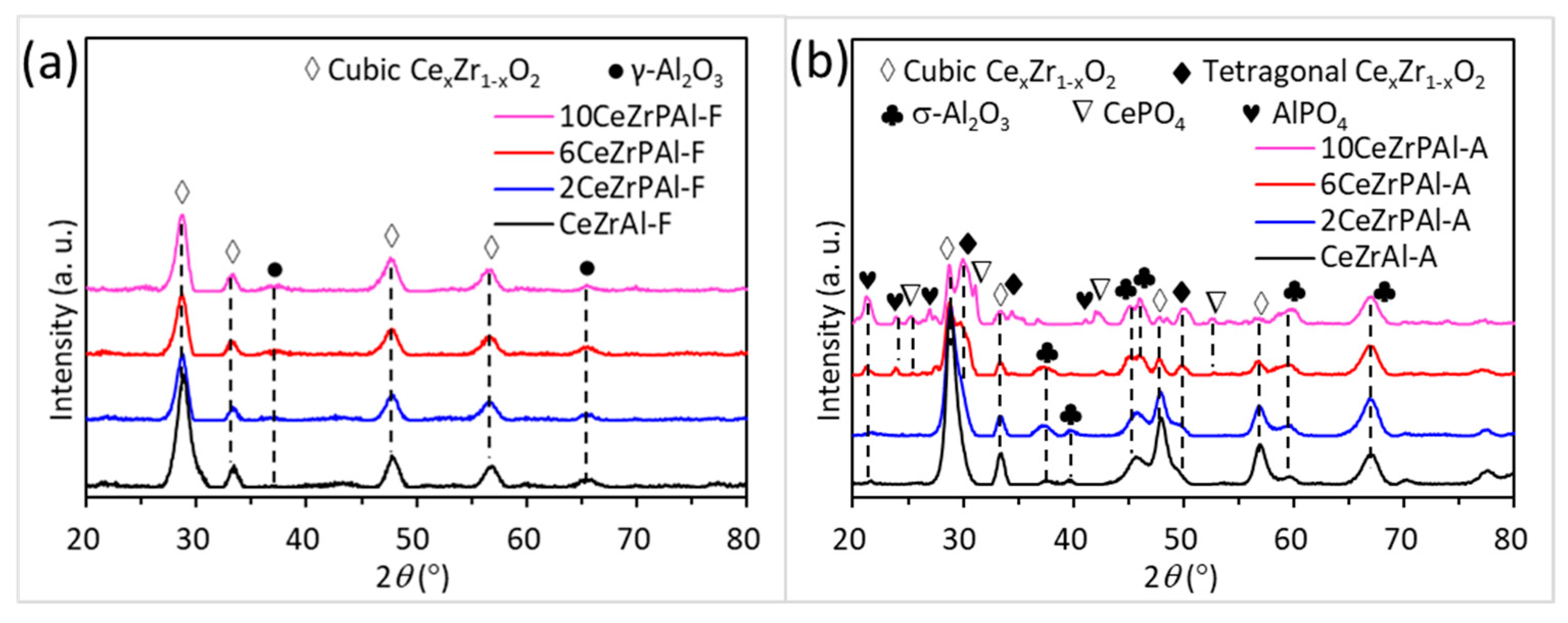 Materials 17 01003 g004