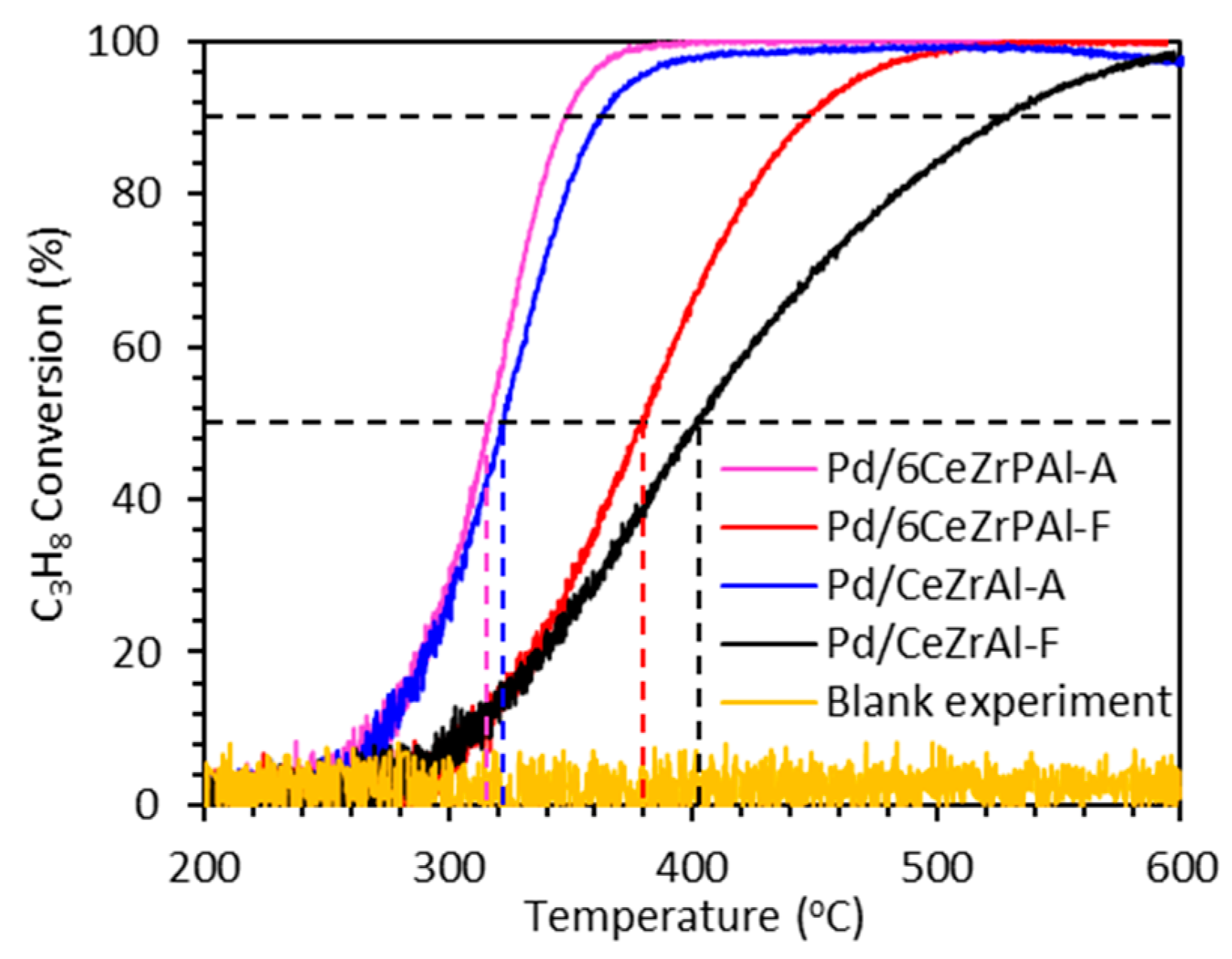 Materials 17 01003 g007
