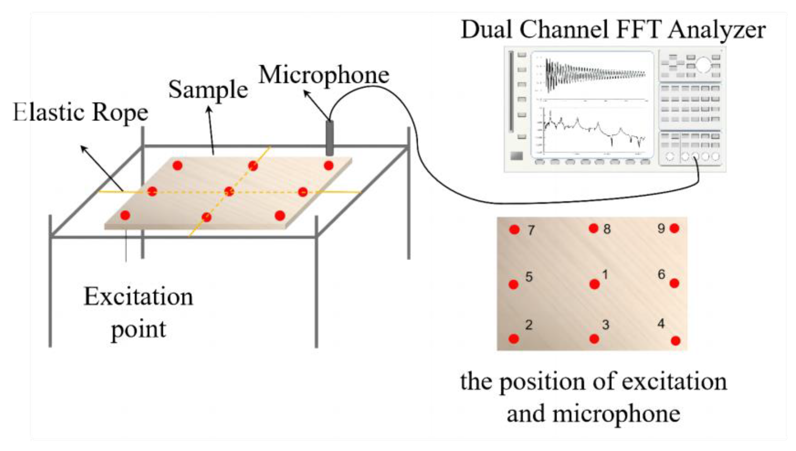 Materials 17 01004 g002 Materials 17 01004 g002