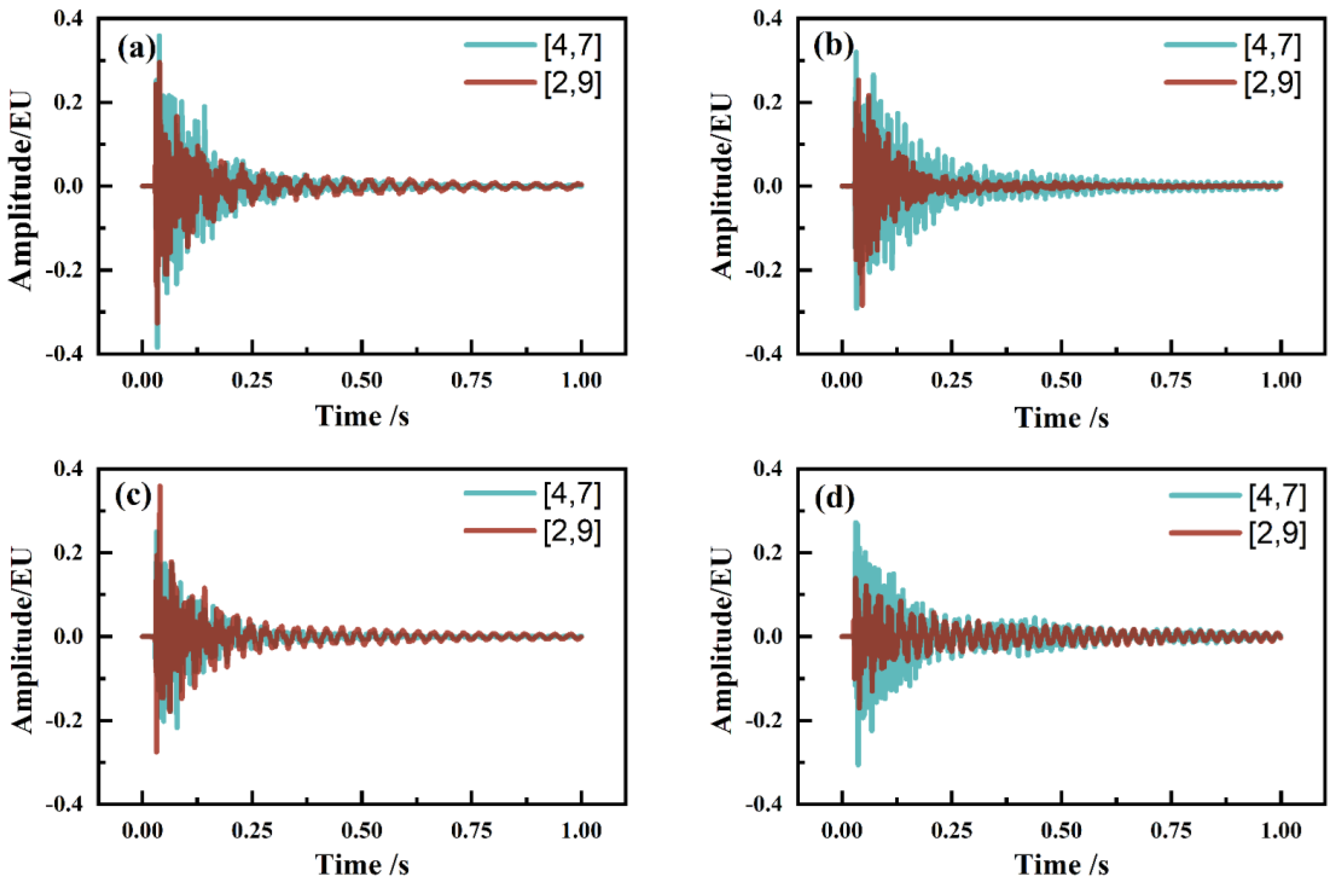 Materials 17 01004 g004 Materials 17 01004 g004
