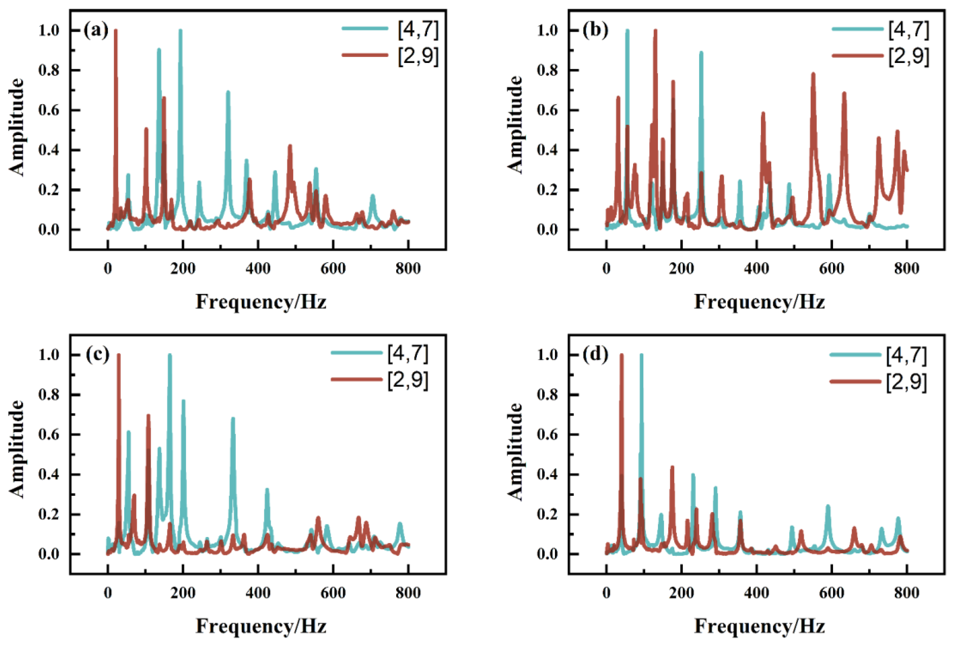 Materials 17 01004 g005 Materials 17 01004 g005