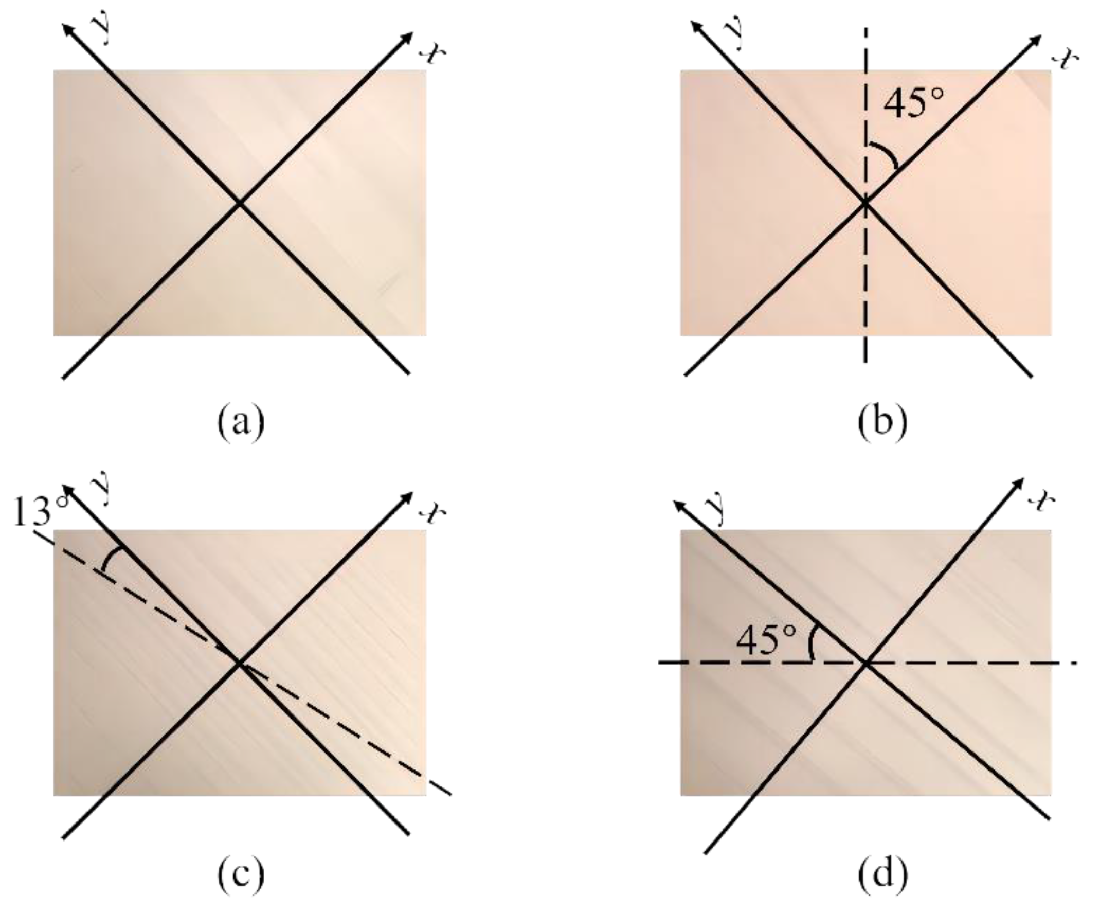 Materials 17 01004 g007 Materials 17 01004 g007