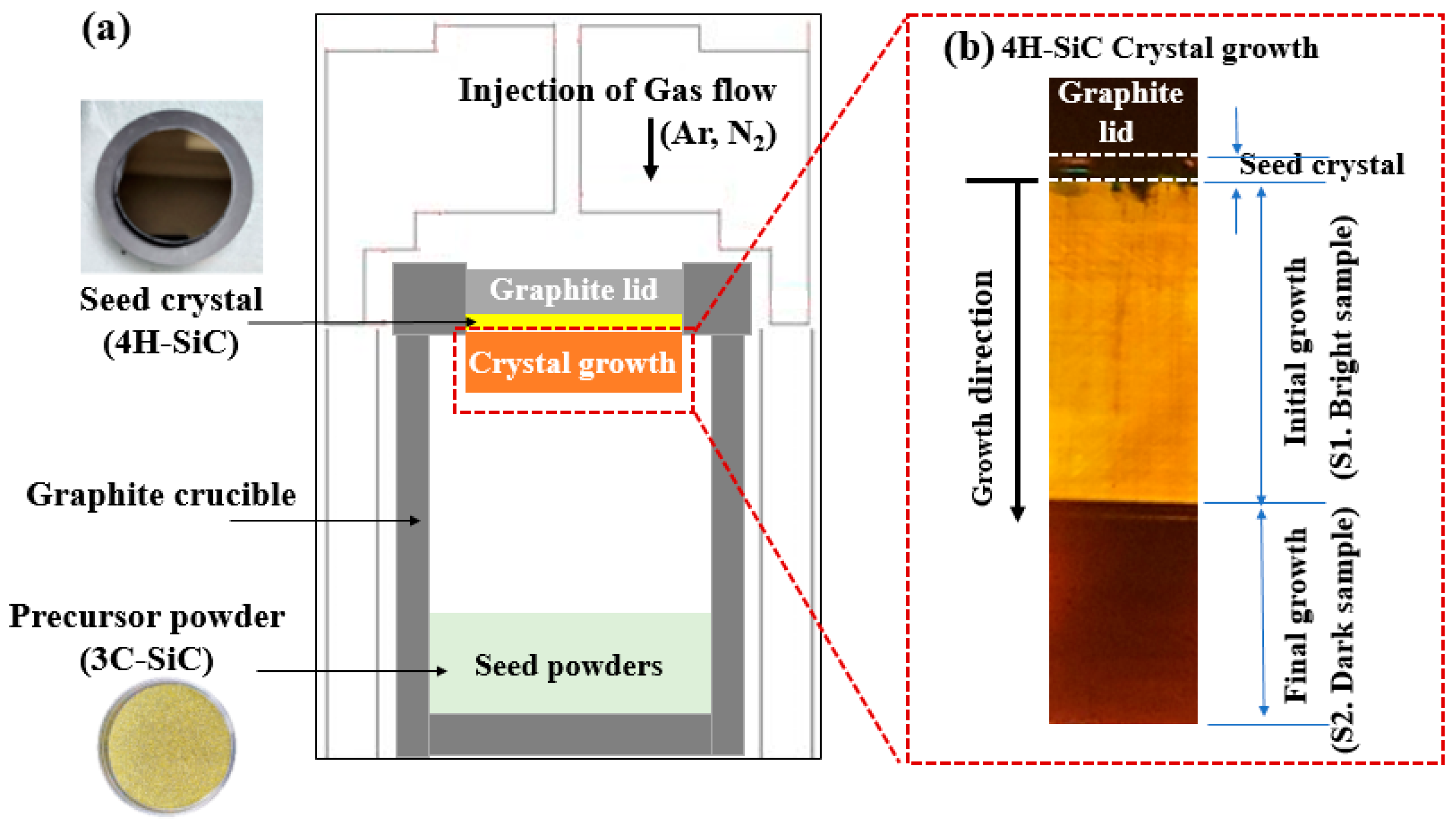Materials 17 01005 g002