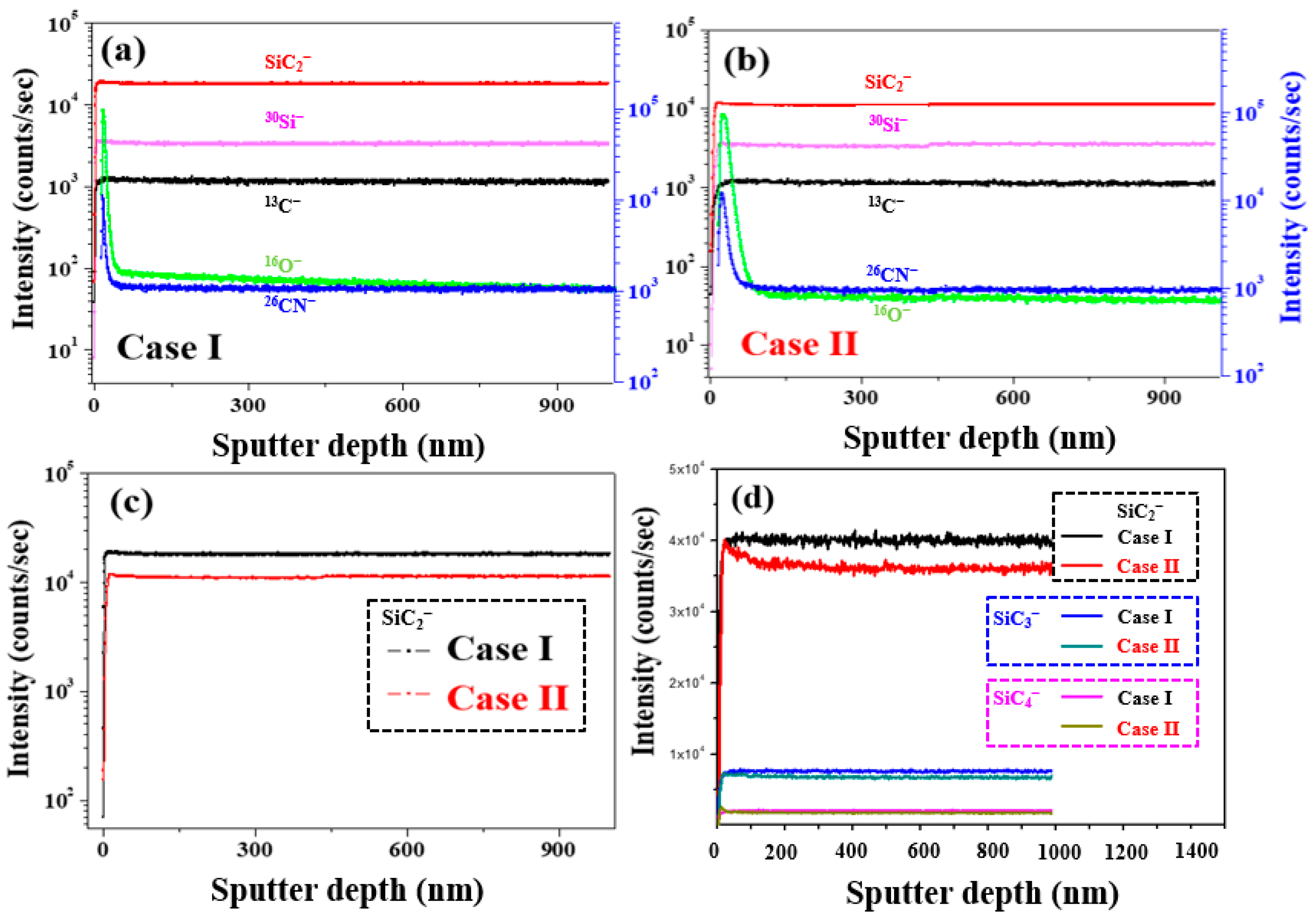 Materials 17 01005 g011