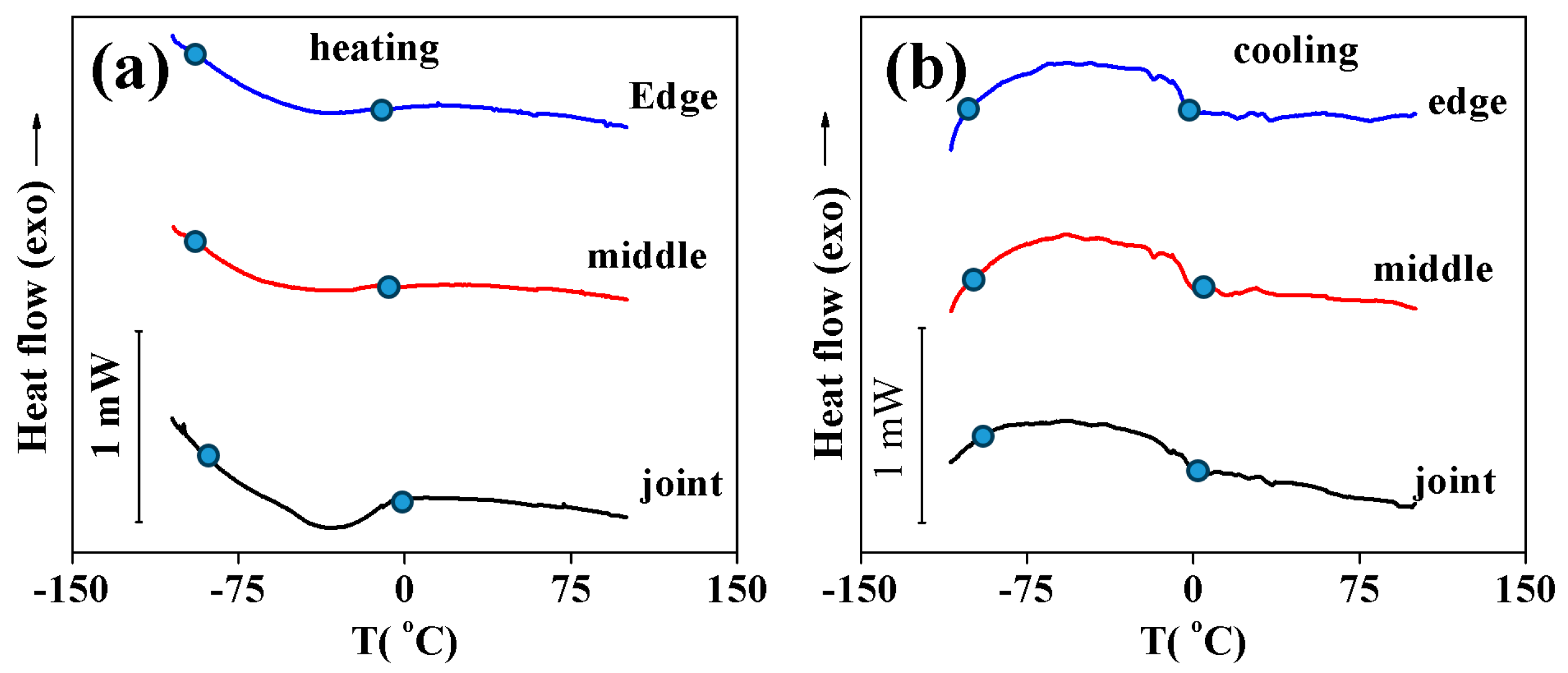 Materials 17 01006 g003