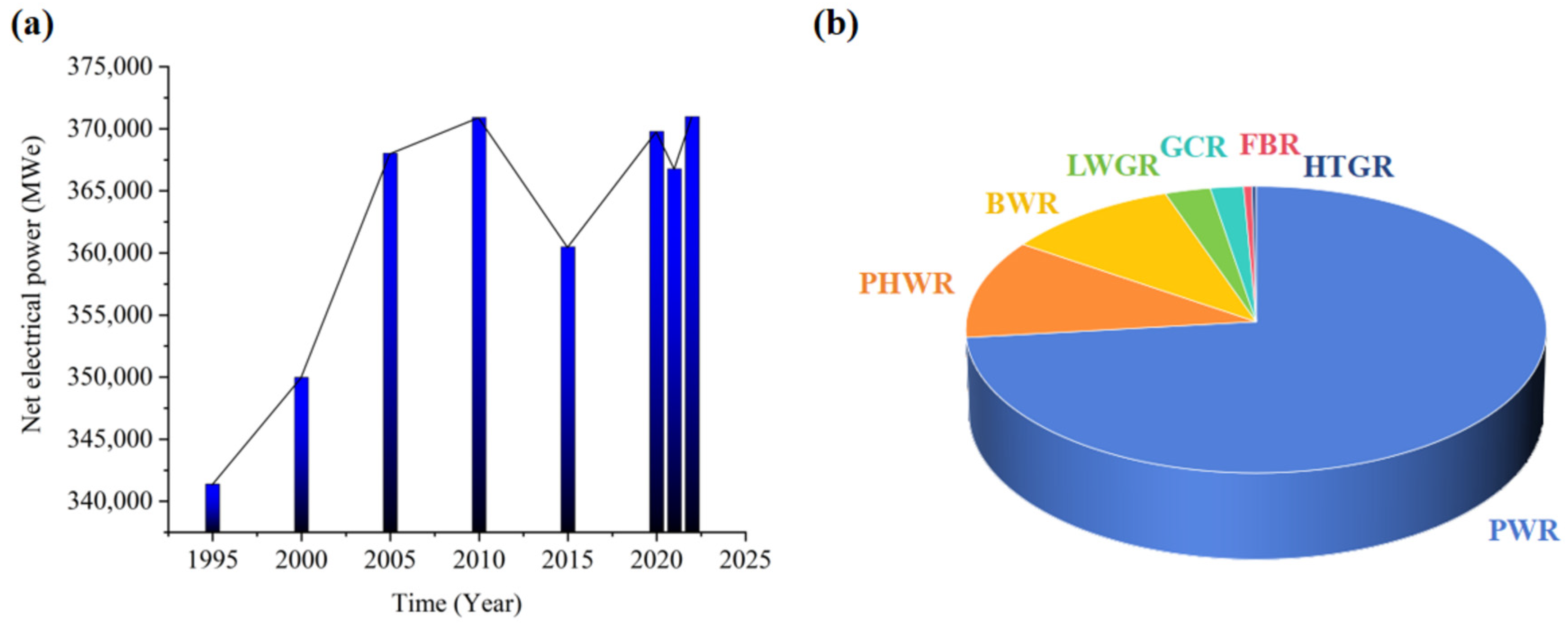 Materials 17 01007 g001
