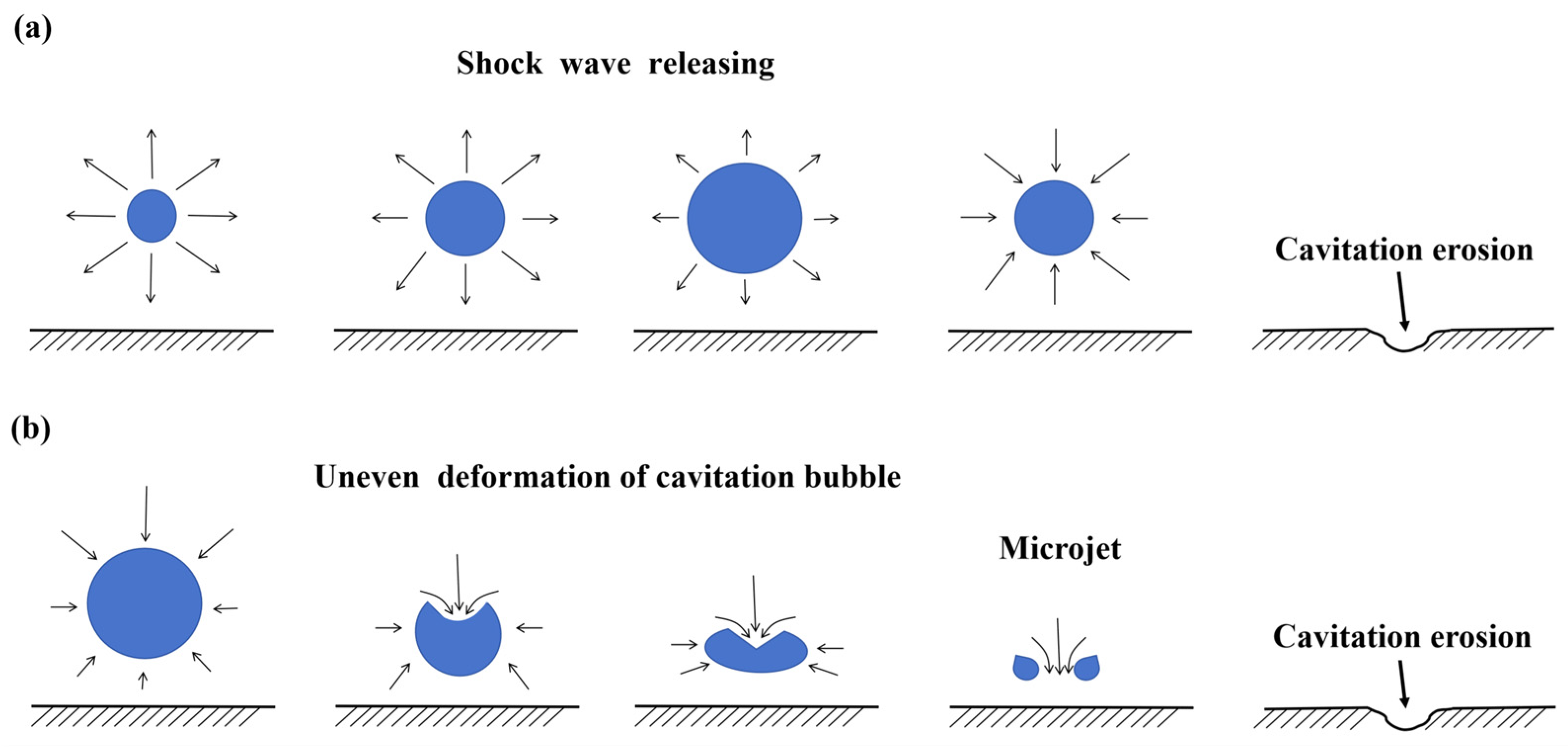 Materials 17 01007 g002