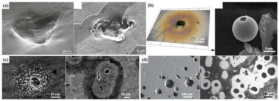 A Review of Cavitation Erosion on Pumps and Valves in Nuclear Power Plants