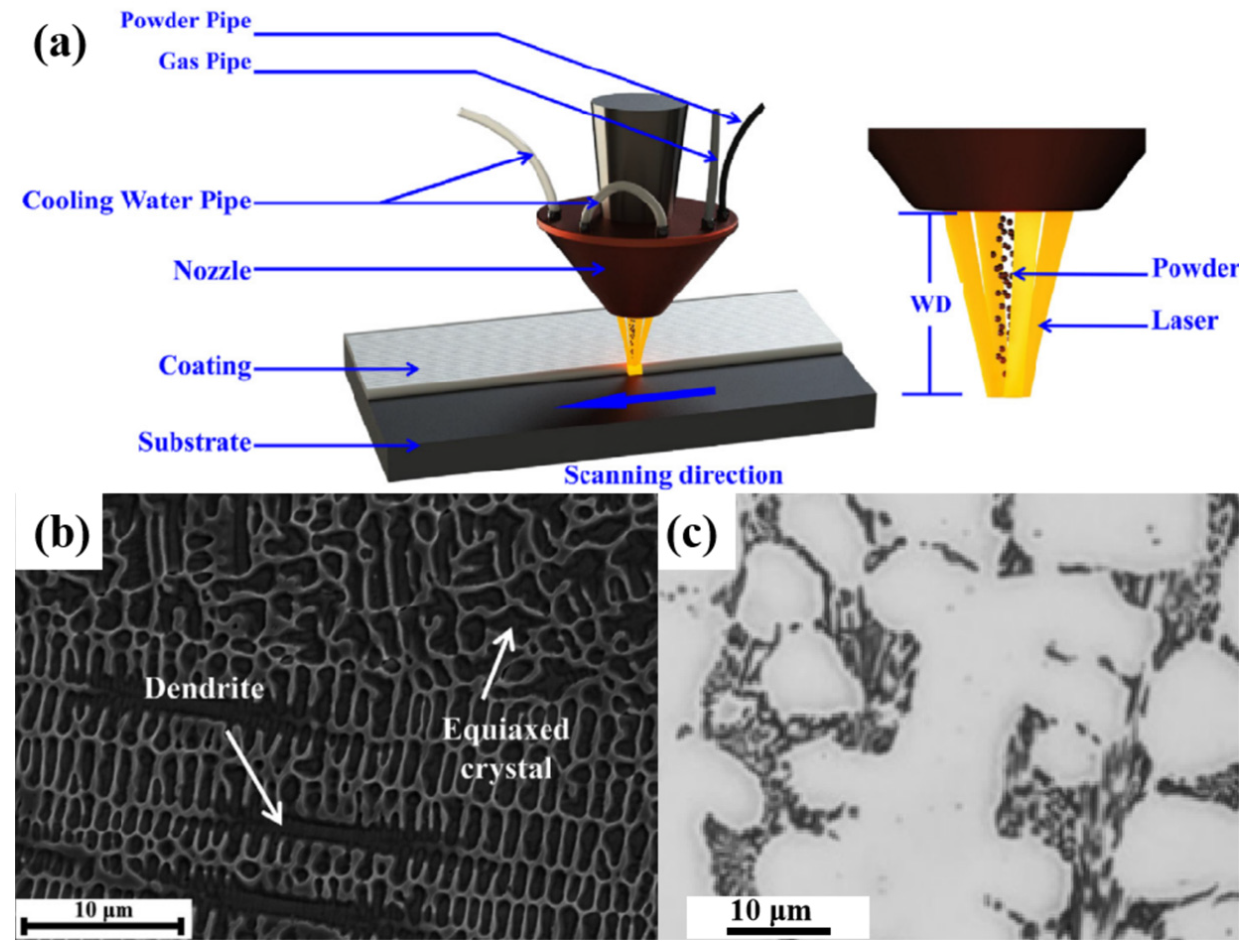 Materials 17 01007 g006