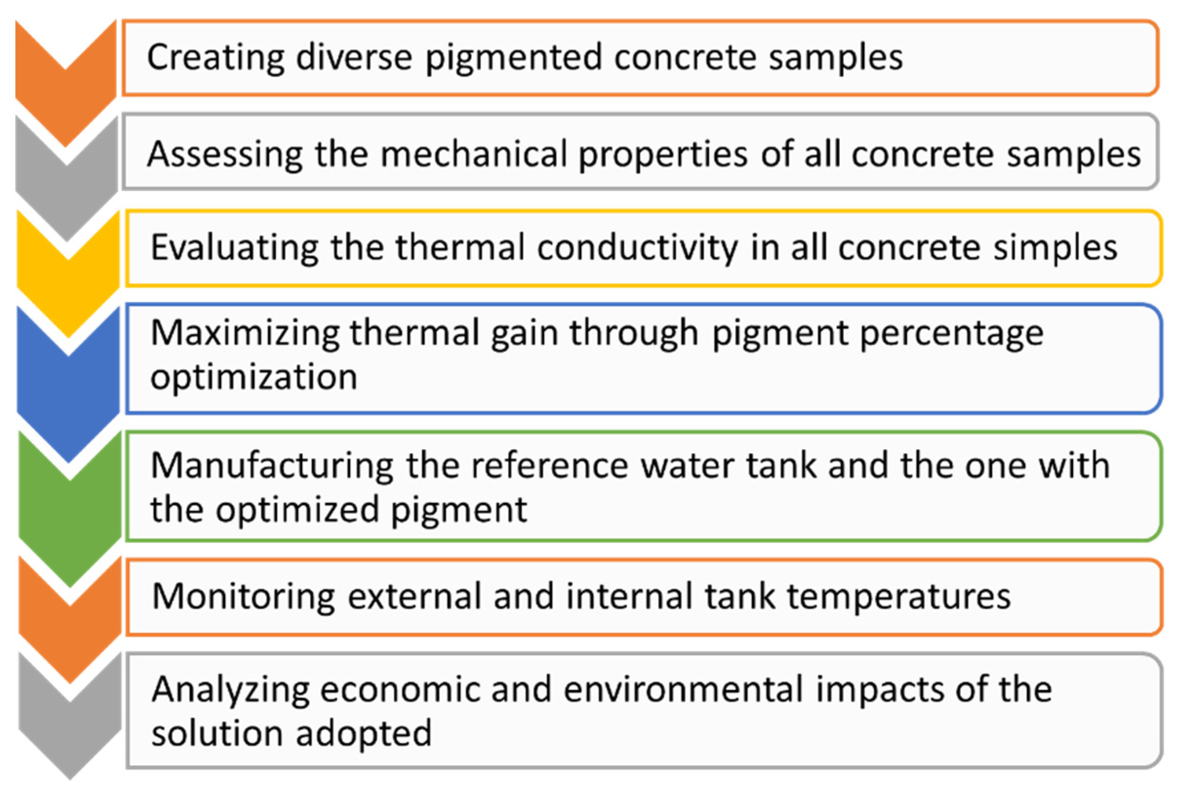 Materials 17 01008 g001