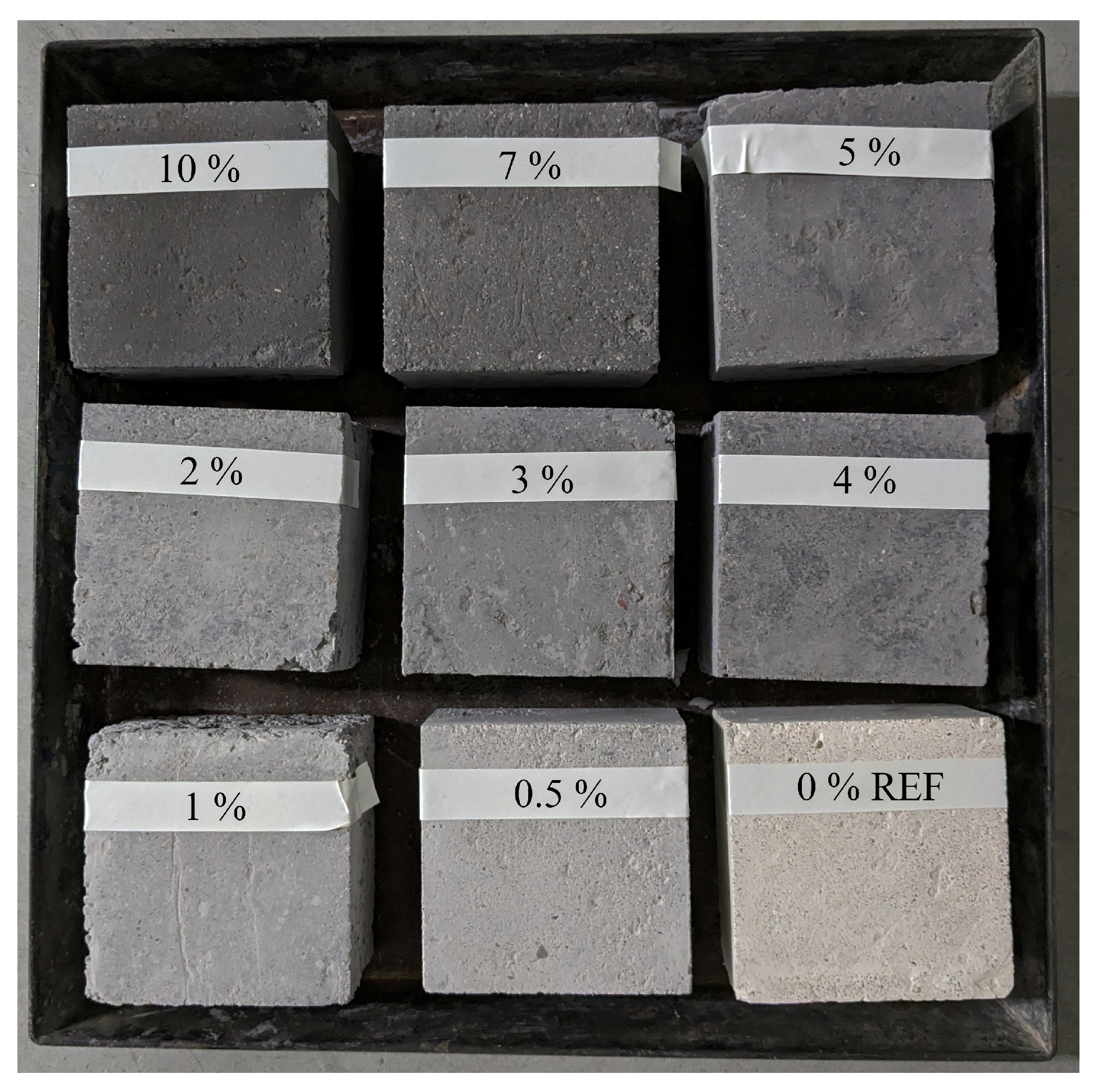 Materials 17 01008 g003