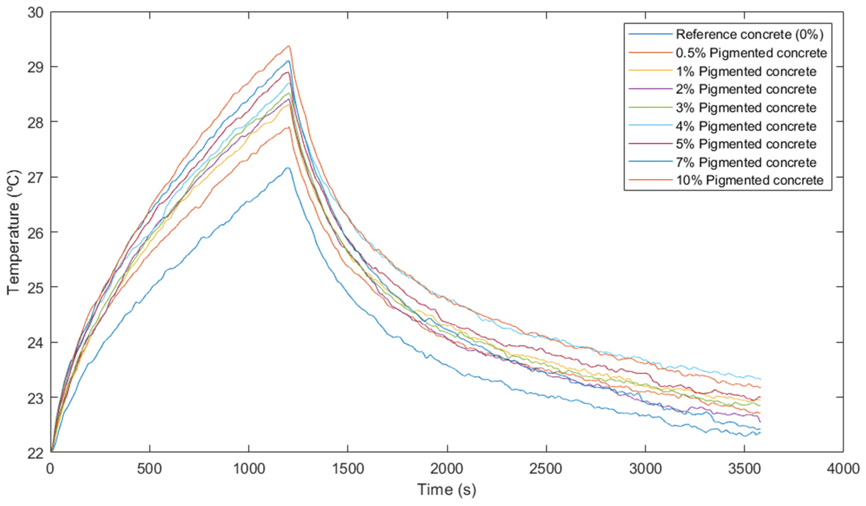 Materials 17 01008 g007