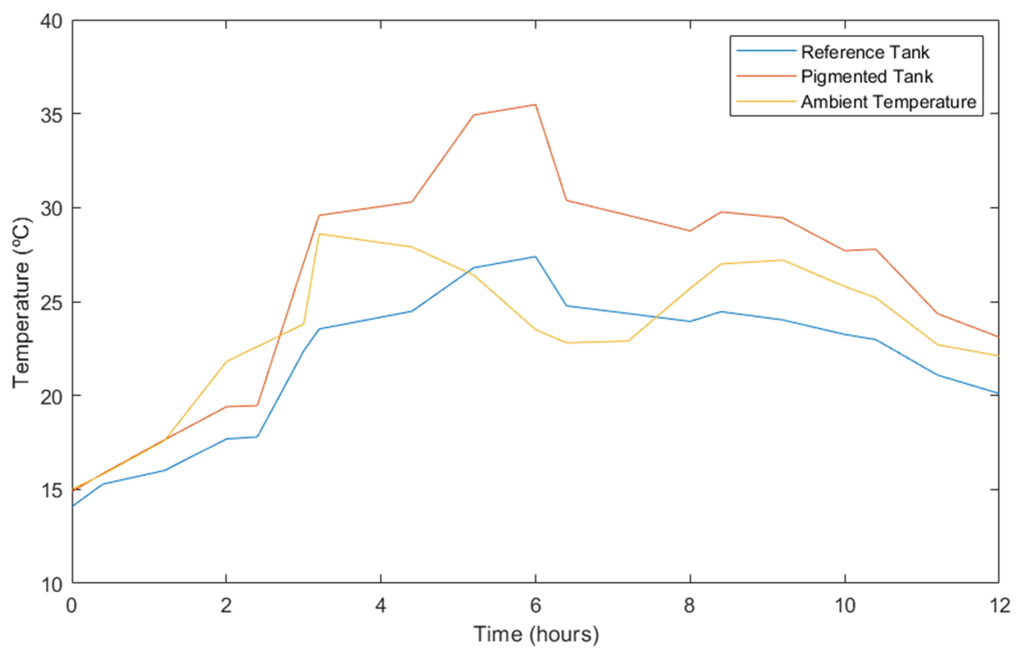 Materials 17 01008 g009