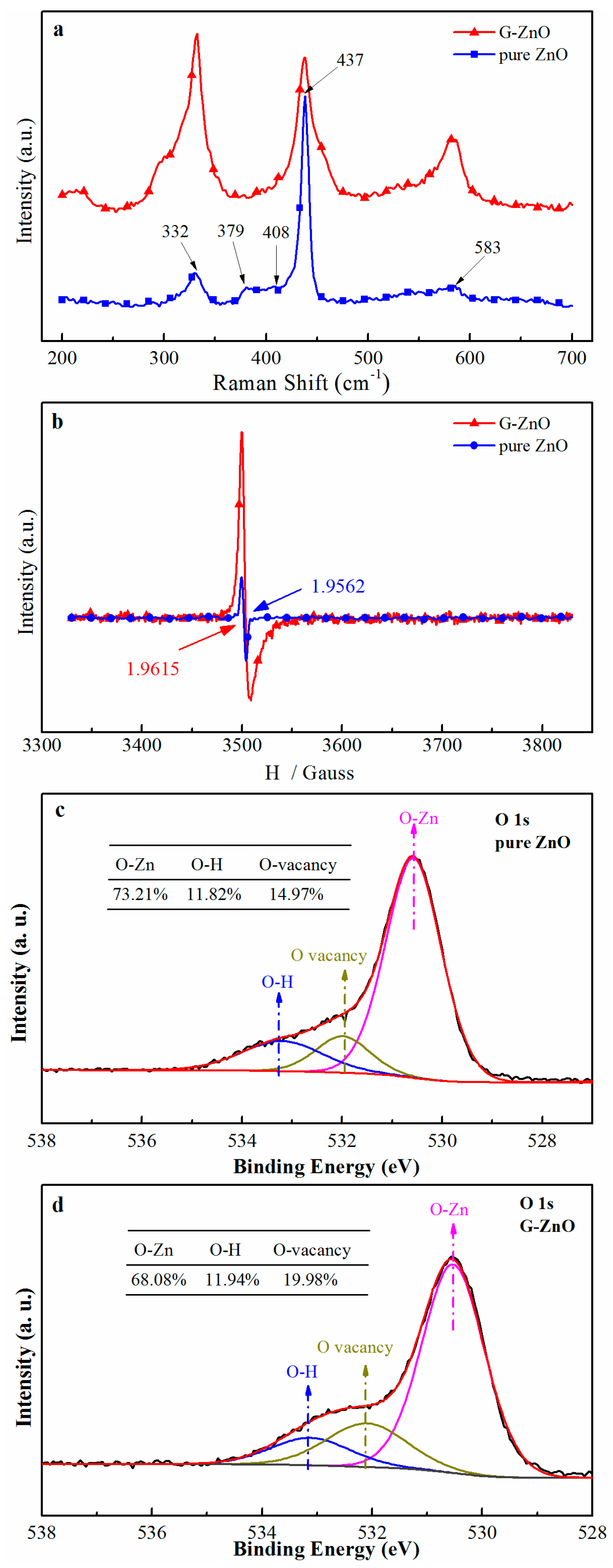 Materials 17 01009 g003