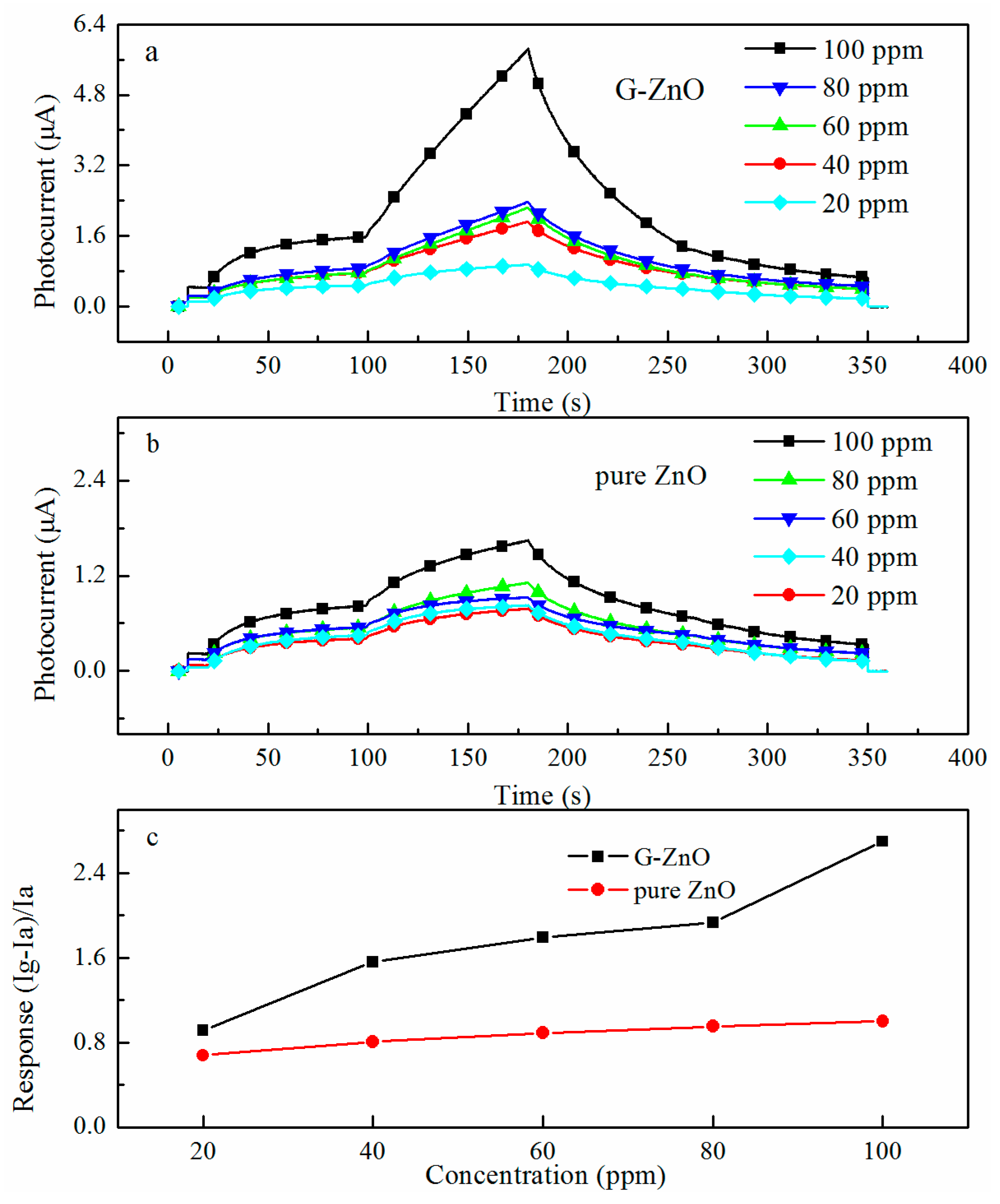 Materials 17 01009 g004