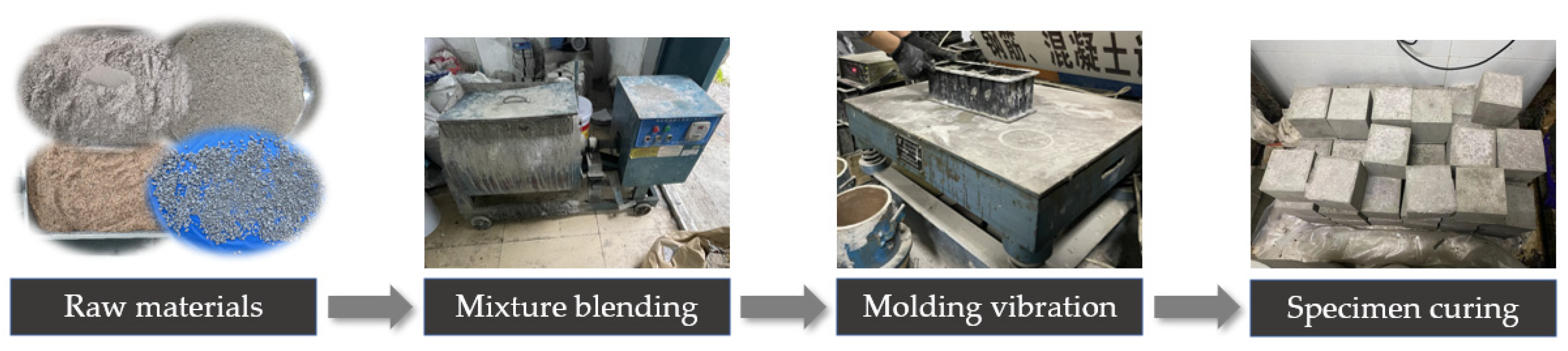 Materials 17 01010 g001