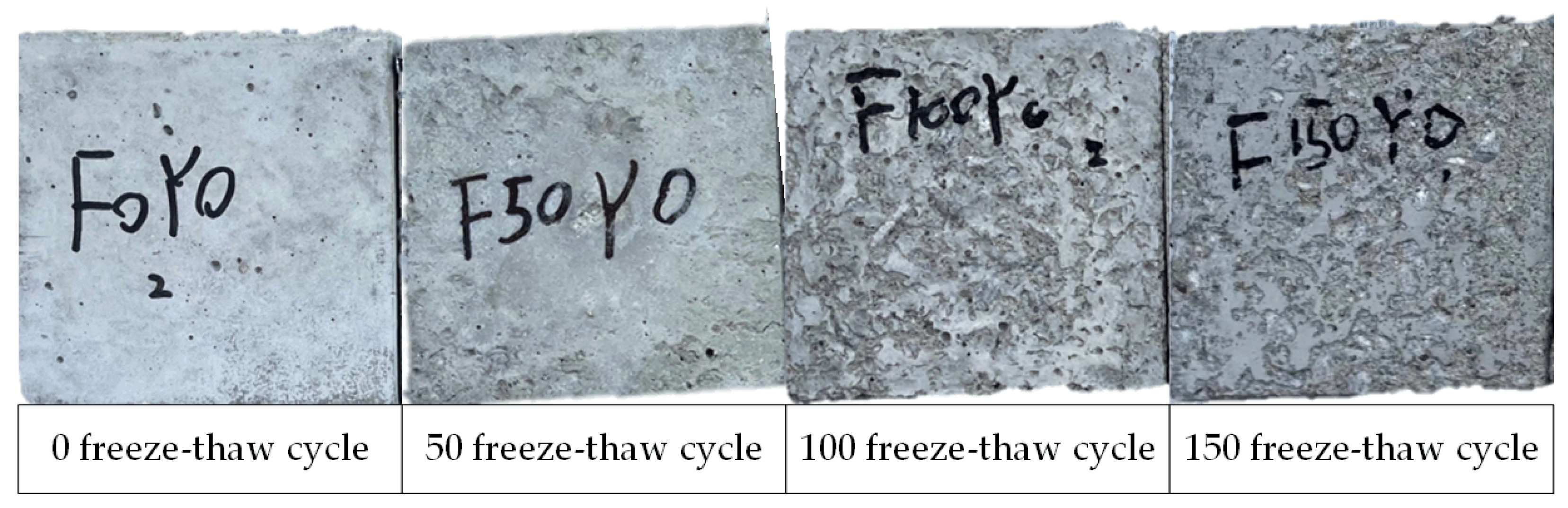 Materials 17 01010 g003