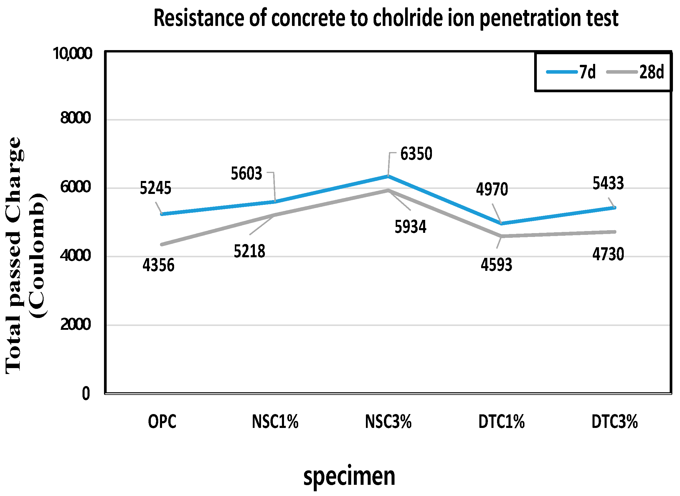 Materials 17 01014 g006