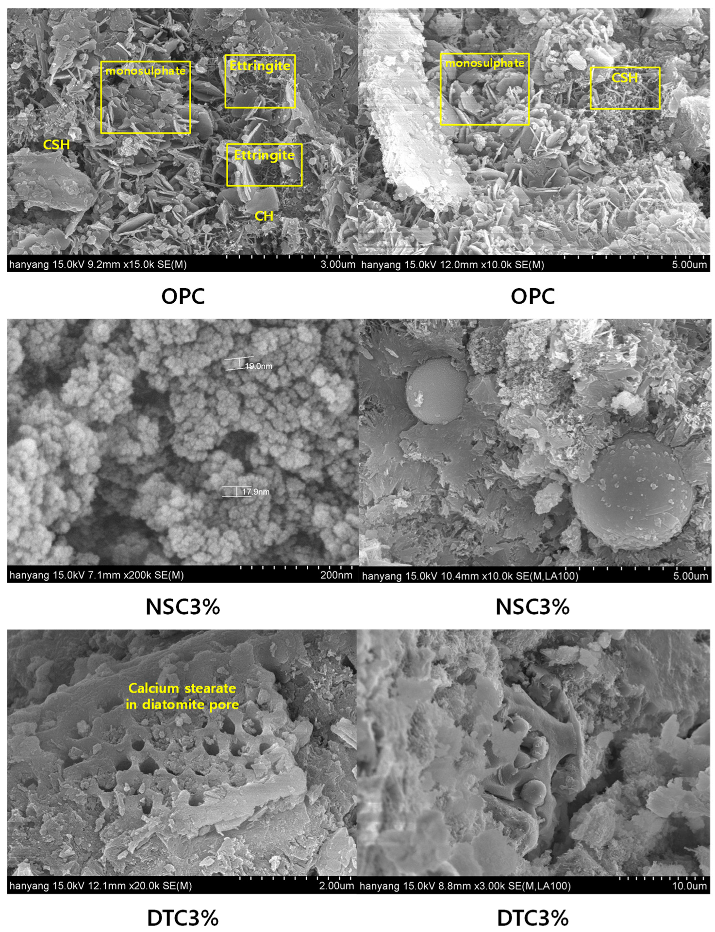 Materials 17 01014 g007