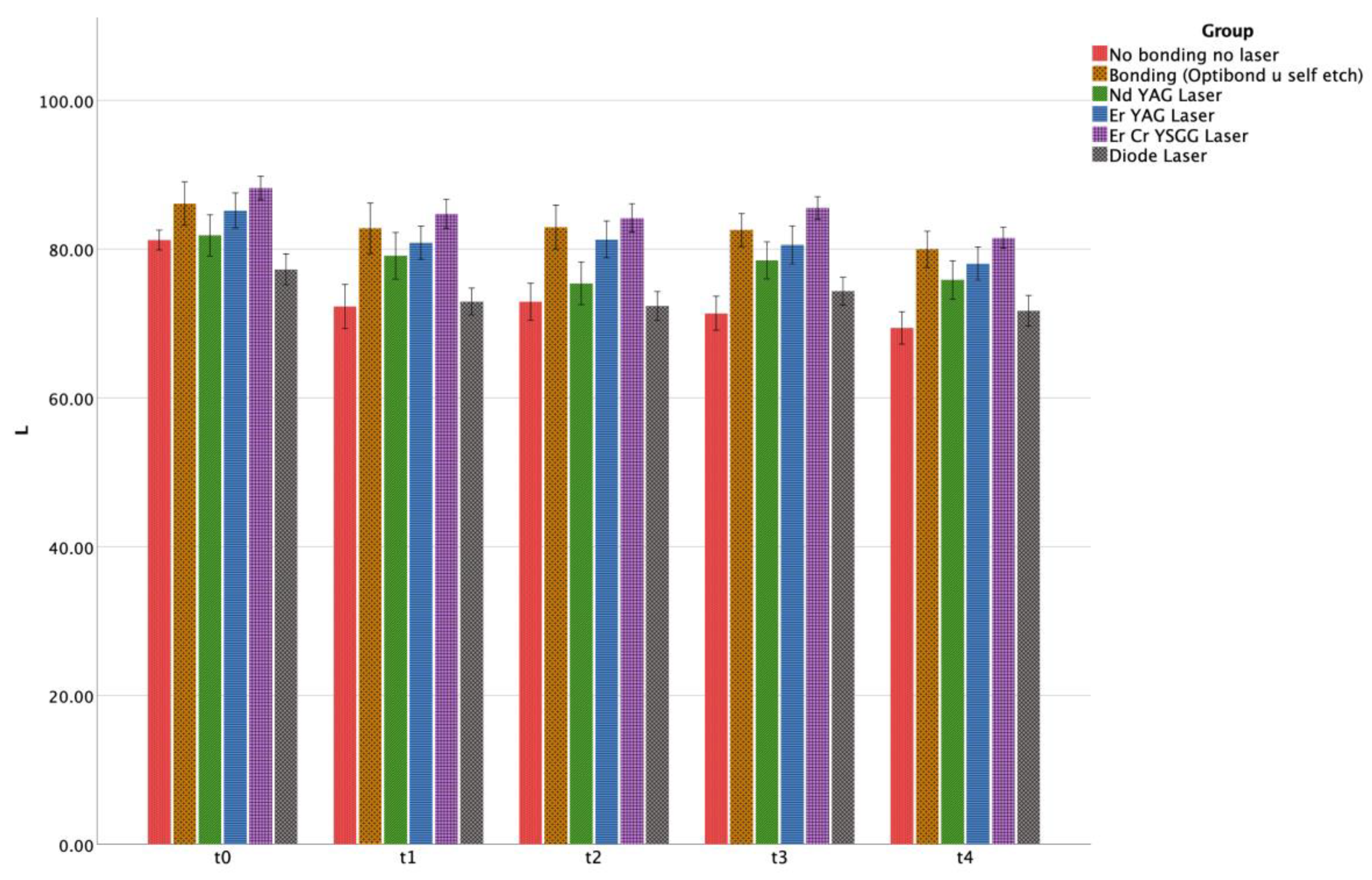 Materials 17 01015 g003