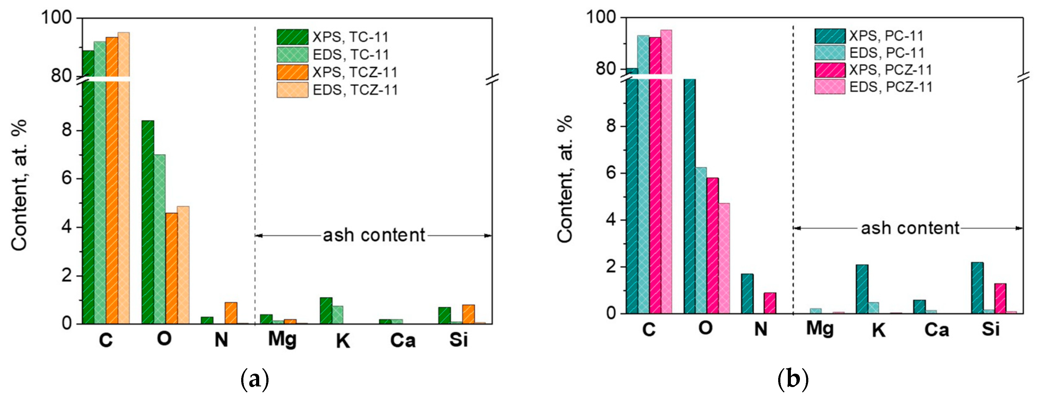 Materials 17 01016 g004
