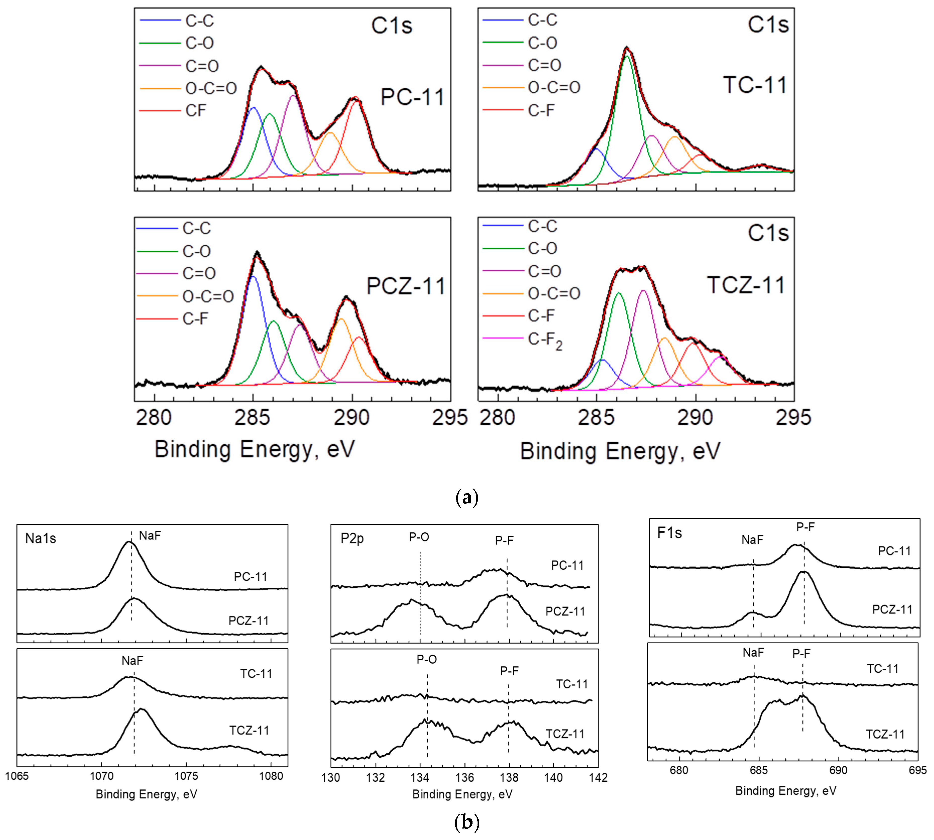 Materials 17 01016 g009