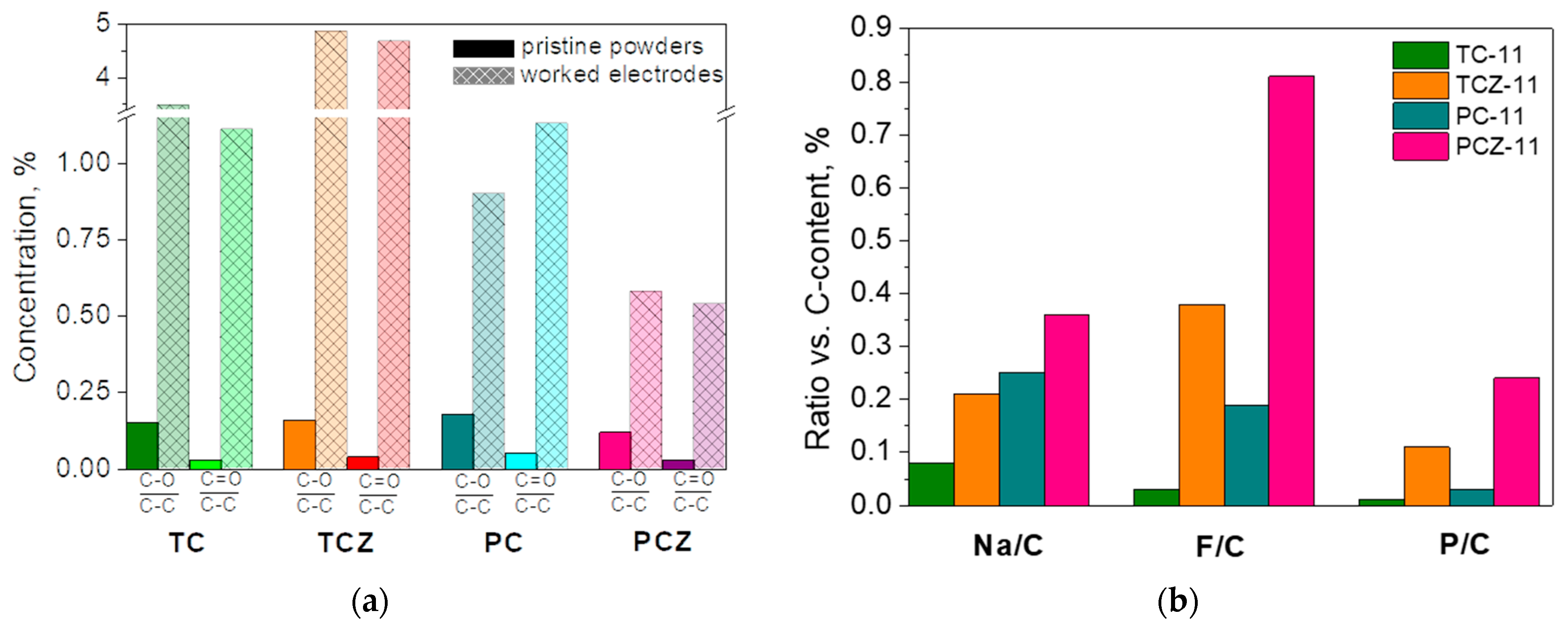Materials 17 01016 g010