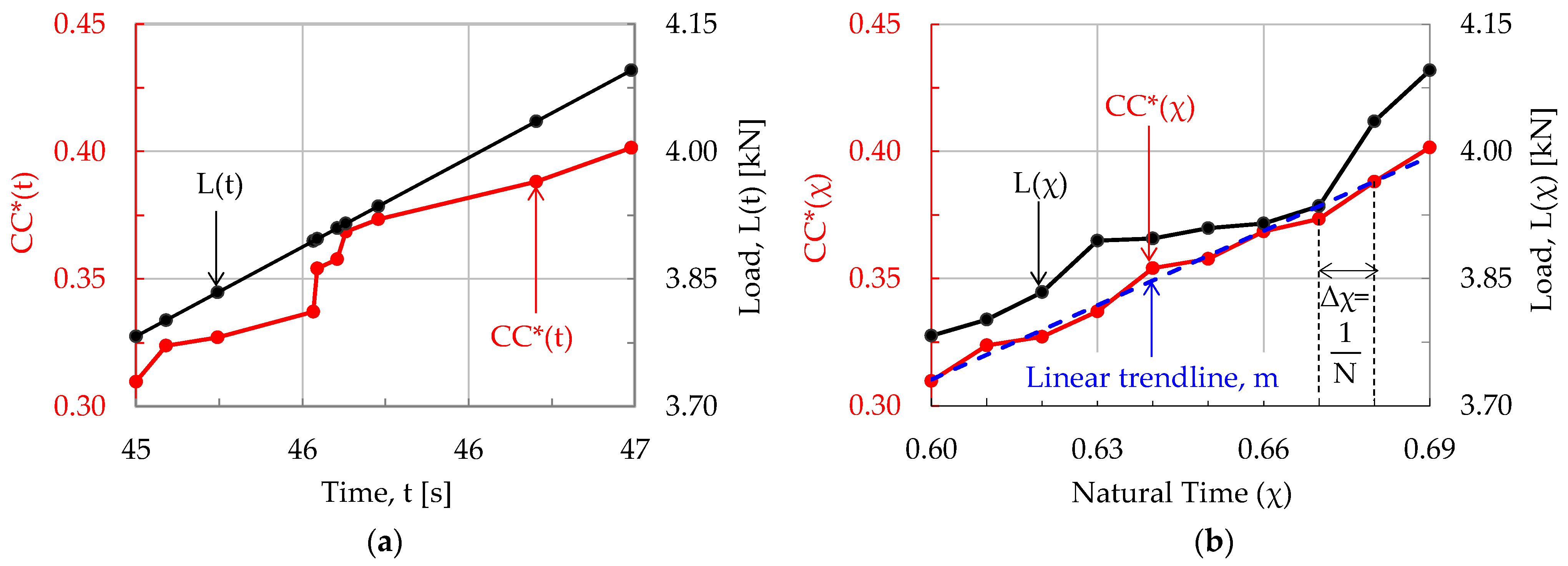 Materials 17 01017 g001