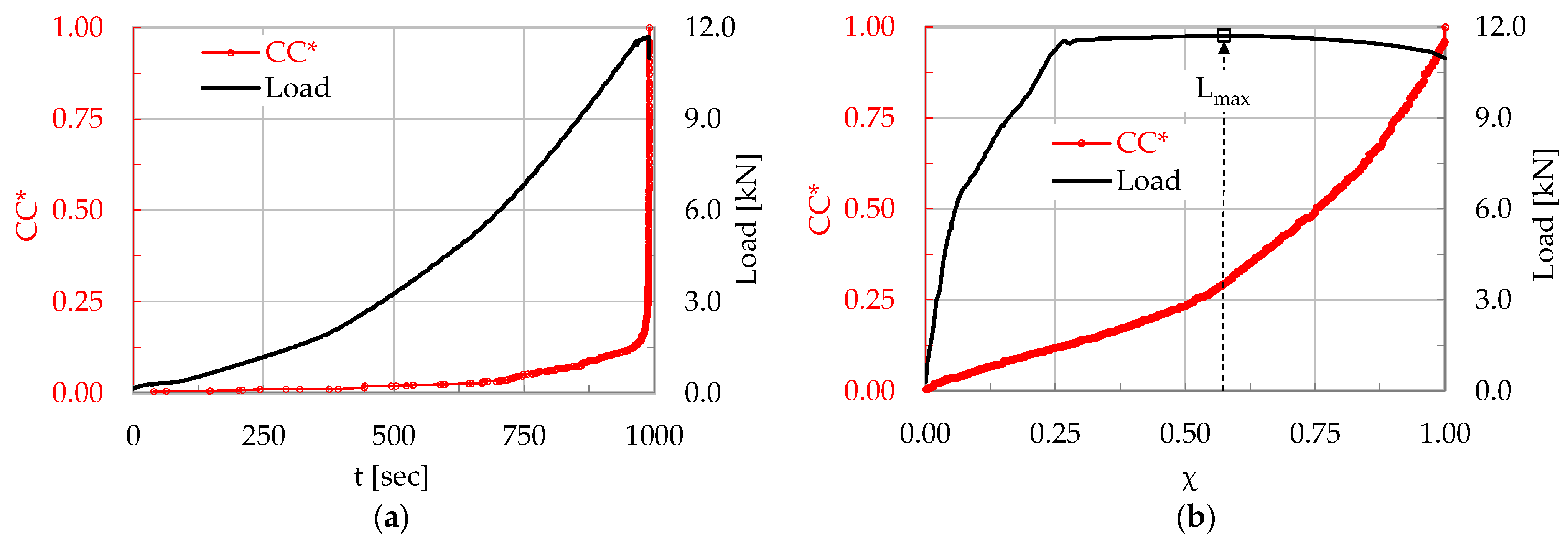 Materials 17 01017 g002