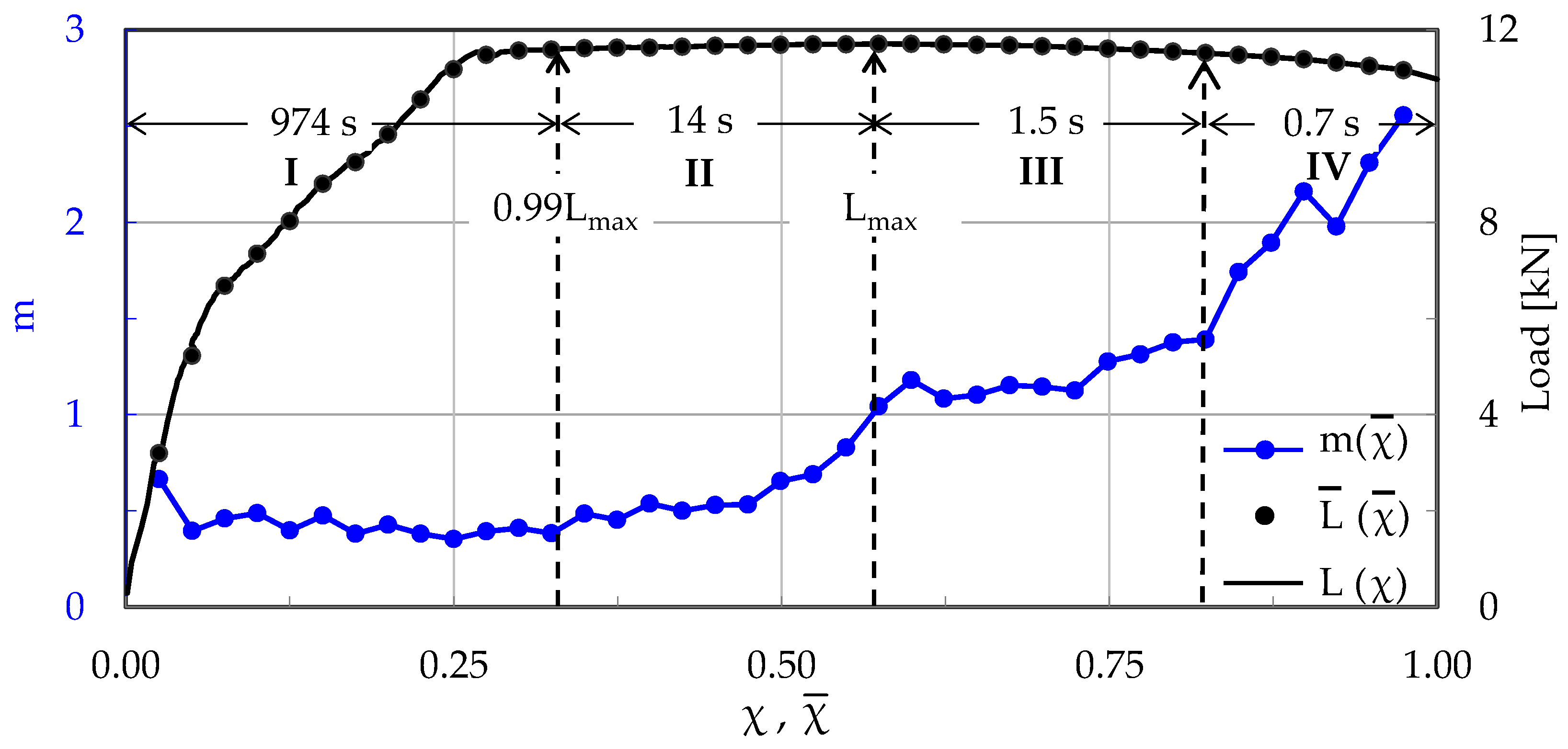 Materials 17 01017 g003