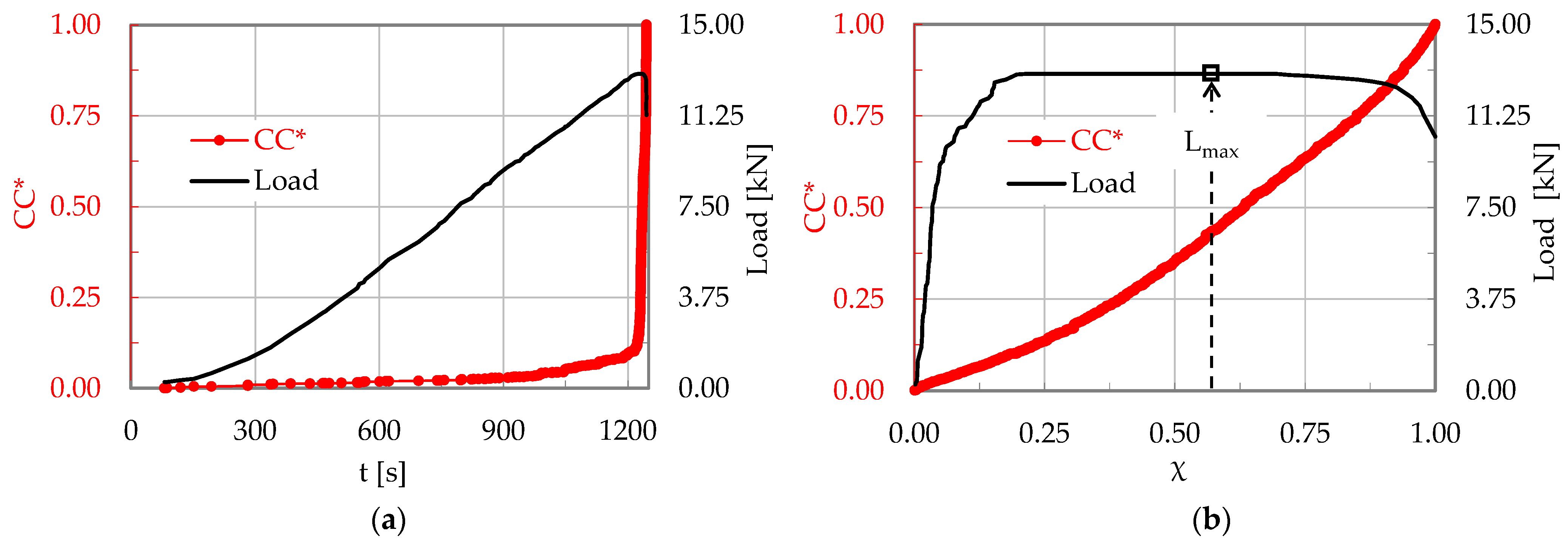 Materials 17 01017 g004
