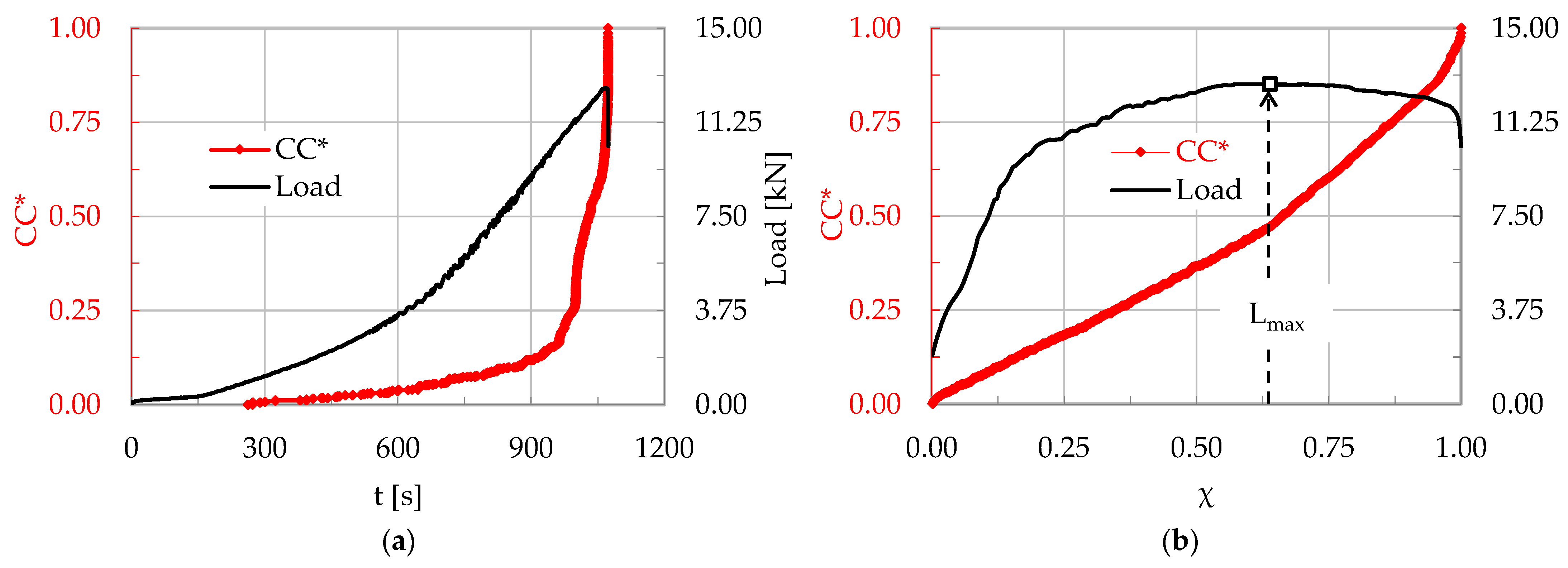 Materials 17 01017 g007
