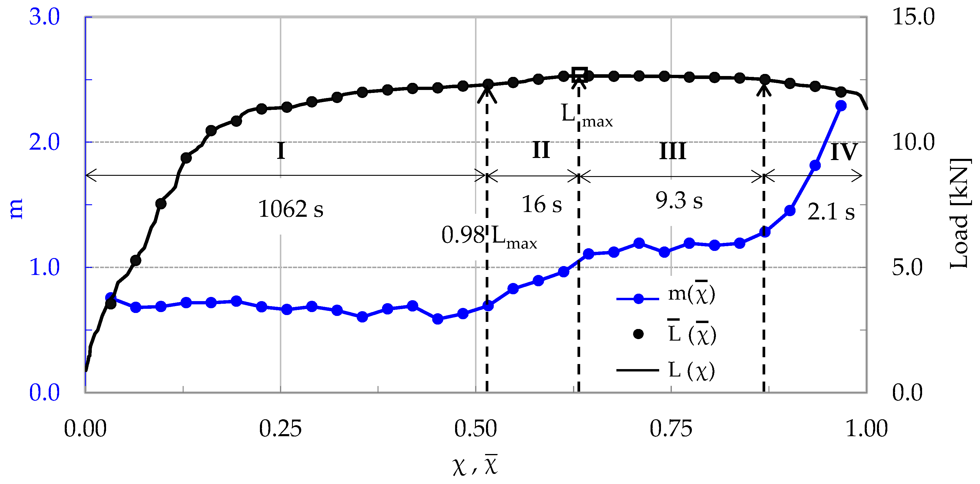 Materials 17 01017 g008