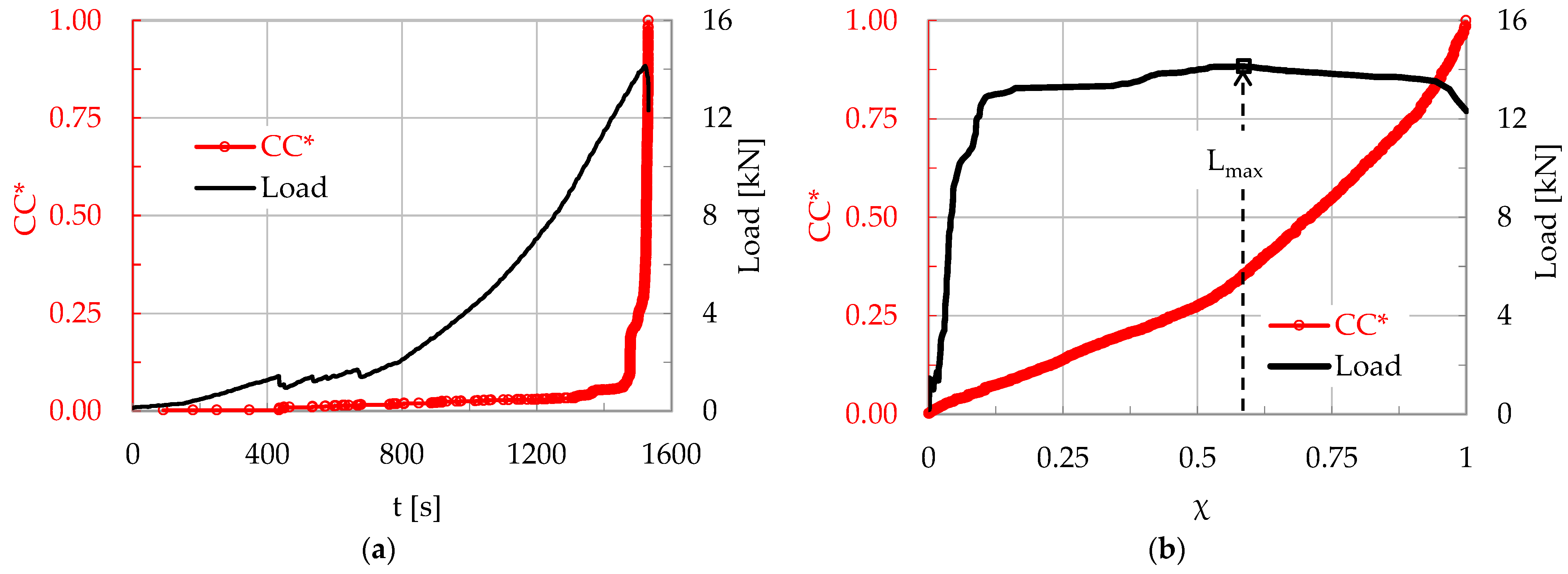 Materials 17 01017 g009